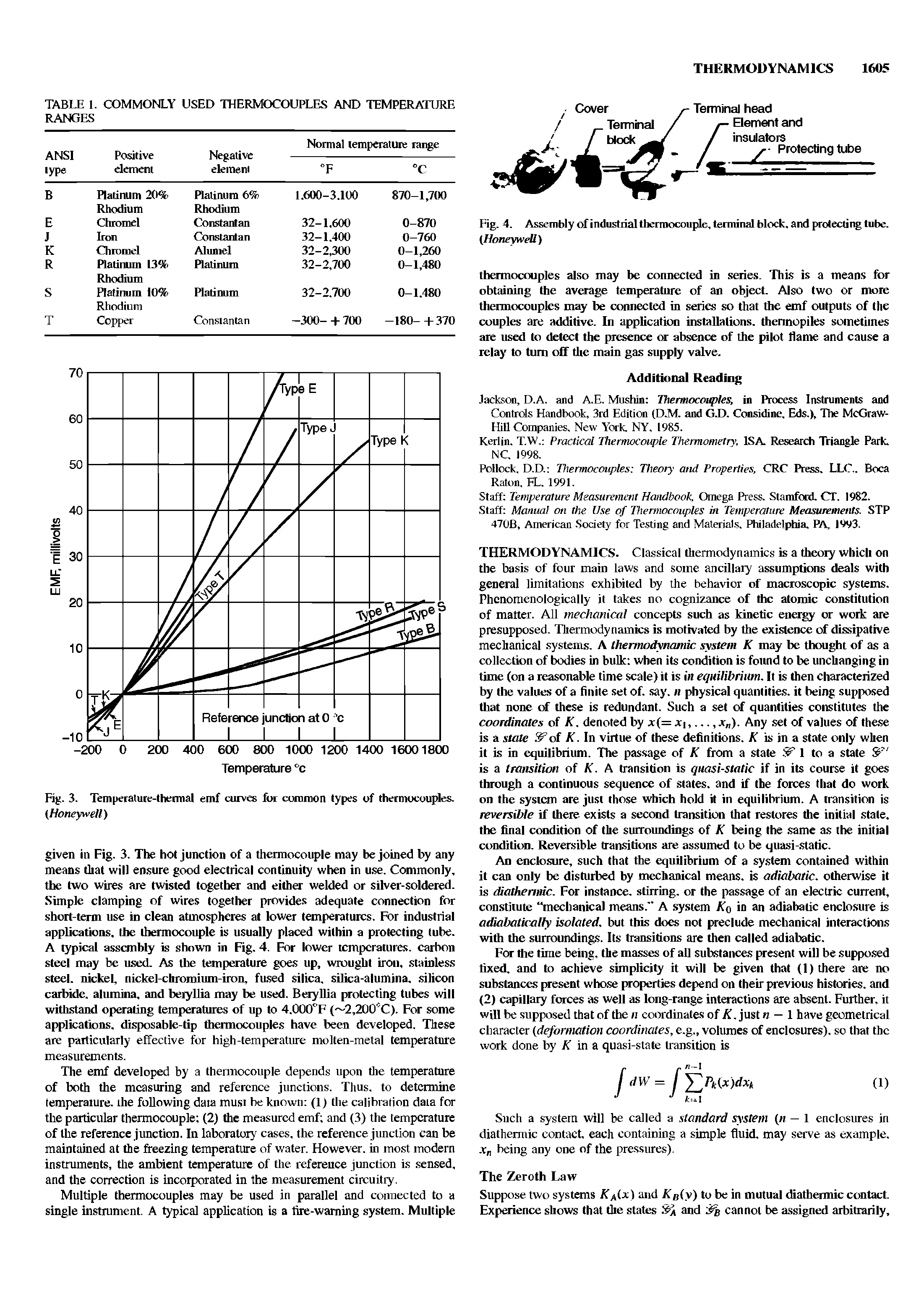 Fig. 3. Temperature-thermal emf curves for common types of thermocouples. (Honeywell)...