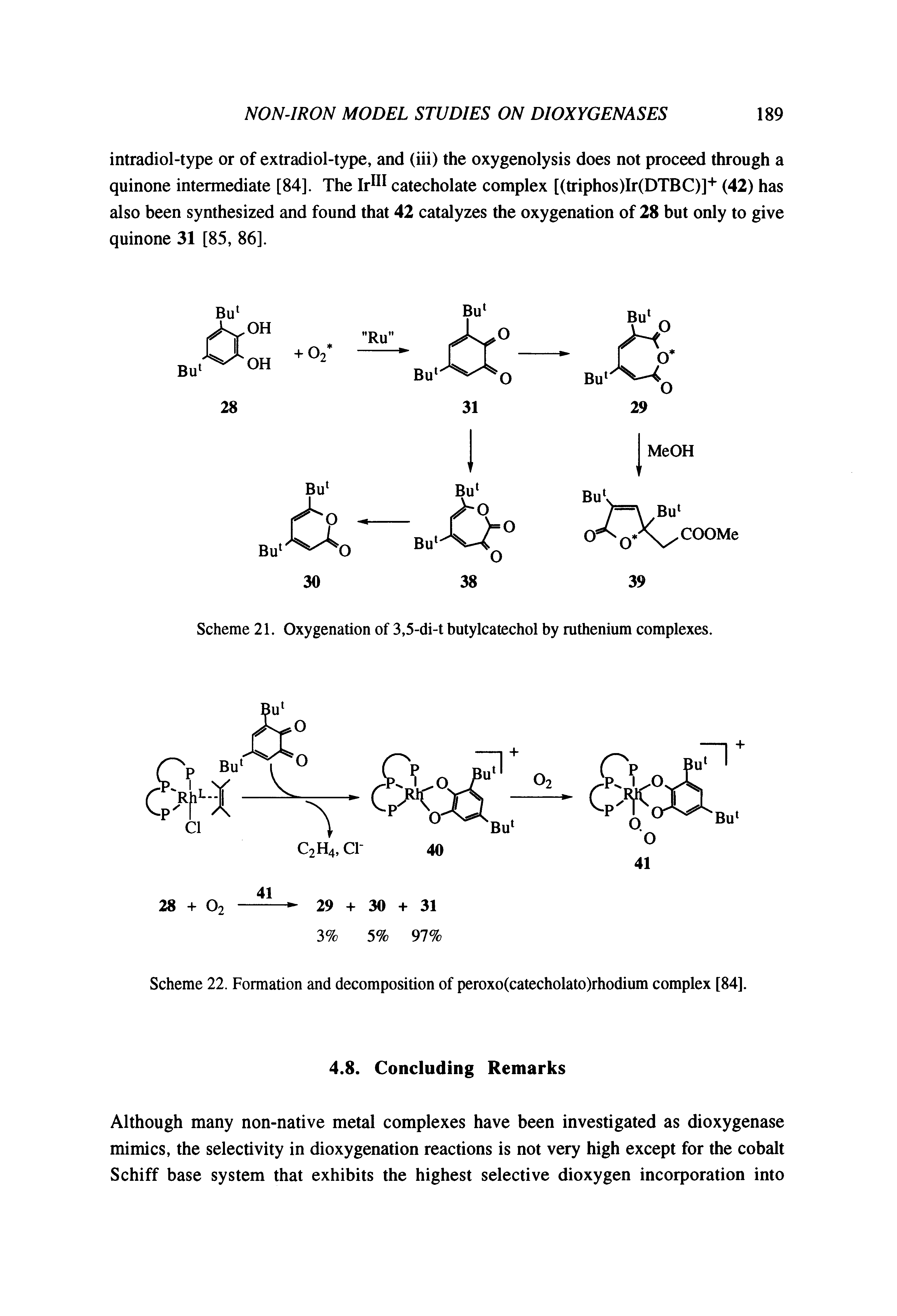 Scheme 22. Formation and decomposition of peroxo(catecholato)rhodium complex [84].