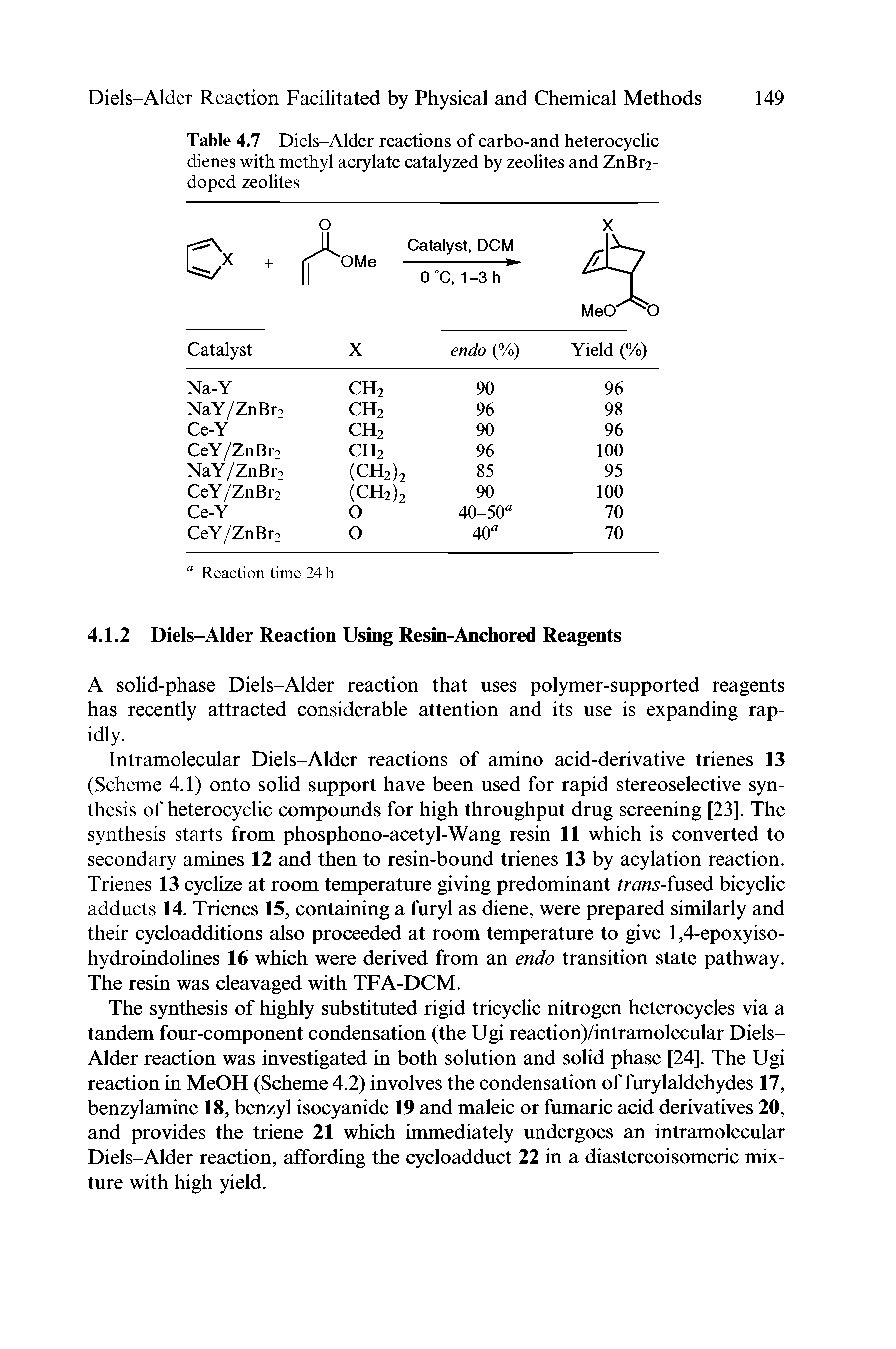 Table 4.7 Diels-Alder reactions of carbo-and heterocyclic dienes with methyl acrylate catalyzed by zeolites and ZnBr2-doped zeolites...