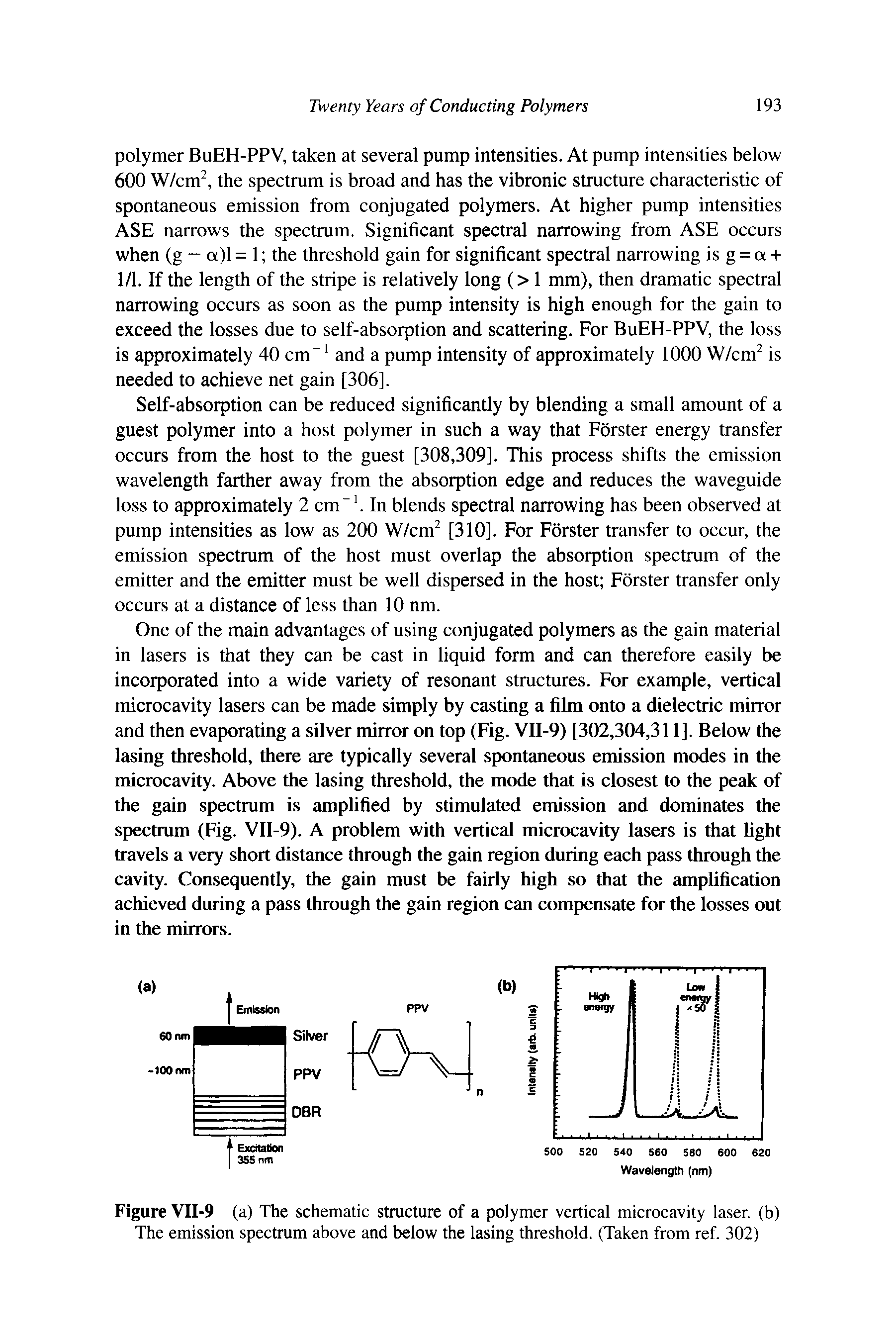 Figure VII-9 (a) The schematic structure of a polymer vertical microcavity laser, (b) The emission spectrum above and below the lasing threshold. (Taken from ref. 302)...