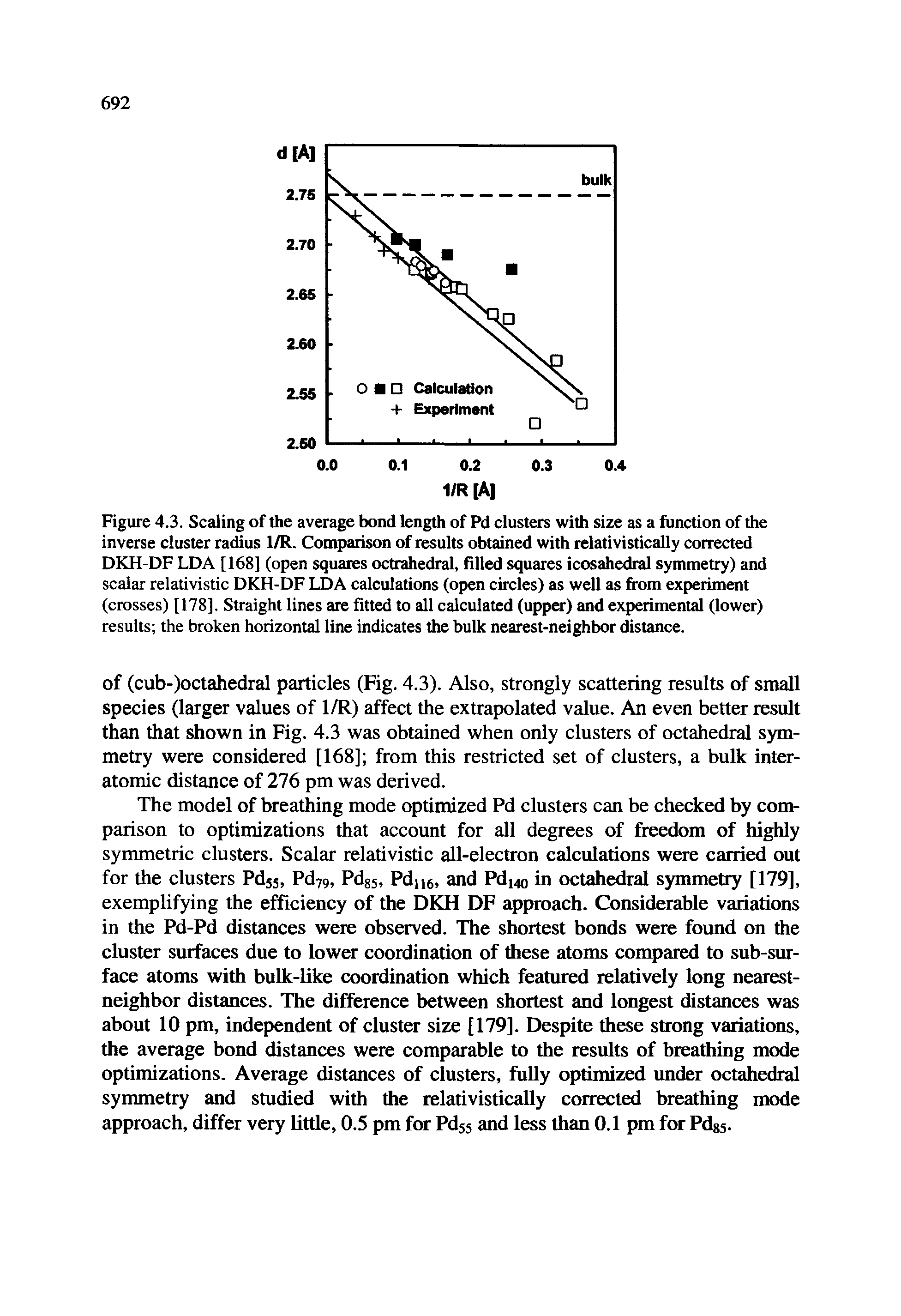 Figure 4.3. Scaling of the average bond length of Pd clusters with size as a function of the inverse cluster radius 1/R. Comparison of results obtained with relativistically corrected DKH-DF LDA [168] (open squares octrahedral, filled squares icosahedral symmetry) and scalar relativistic DKH-DF LDA calculations (open circles) as well as from experiment (crosses) [178]. Straight lines are fitted to all calculated (upper) and experimental (lower) results the broken horizontal line indicates the bulk nearest-neighbor distance.