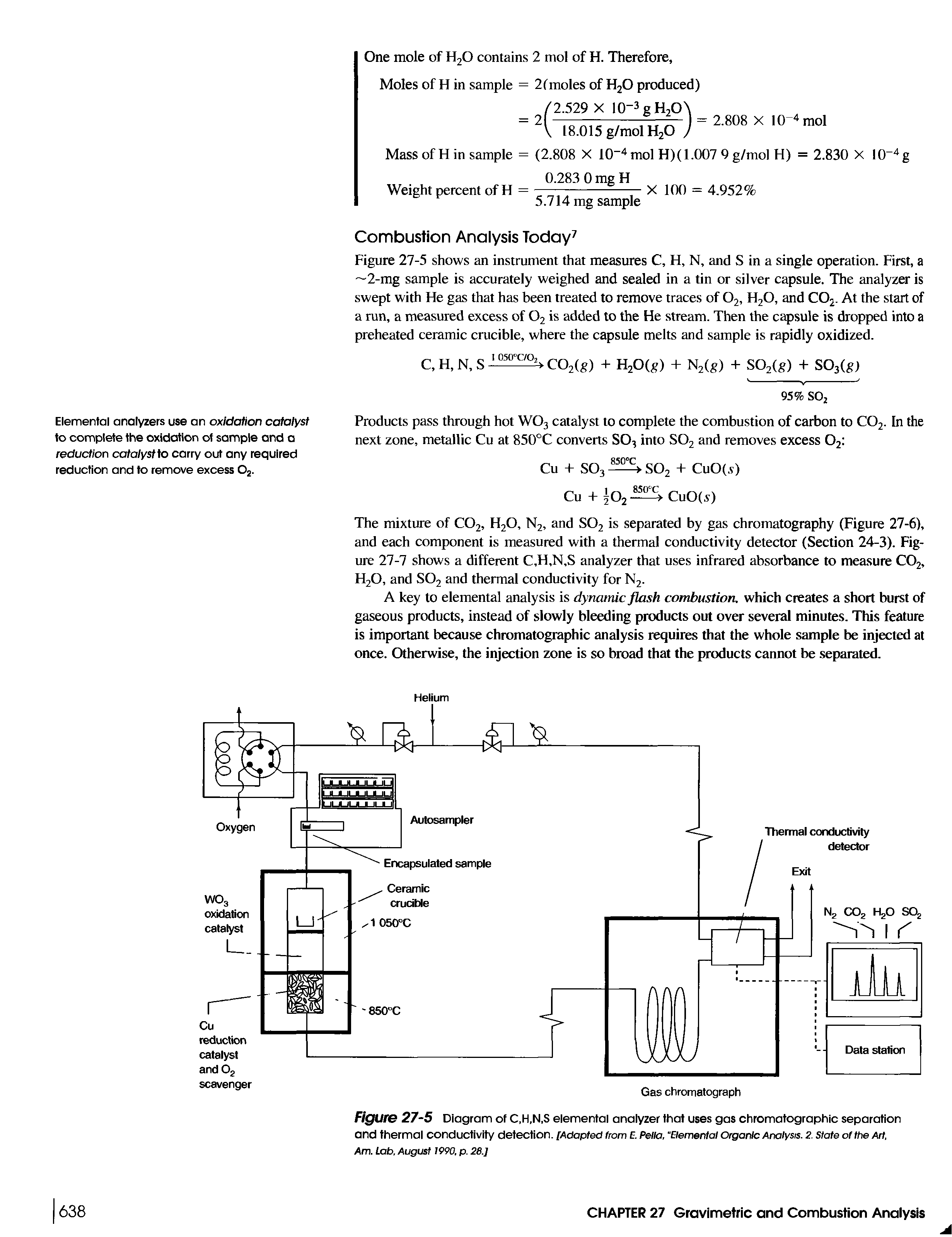 Figure 27-5 Diagram of C.H.N.S elemental analyzer that uses gas chromatographic separation and thermal conductivity detection. [Adapted from E. Pella, Elemental Organic Analysis. 2. State of the Art, Am. Lab, August 1990, p. 28.]...