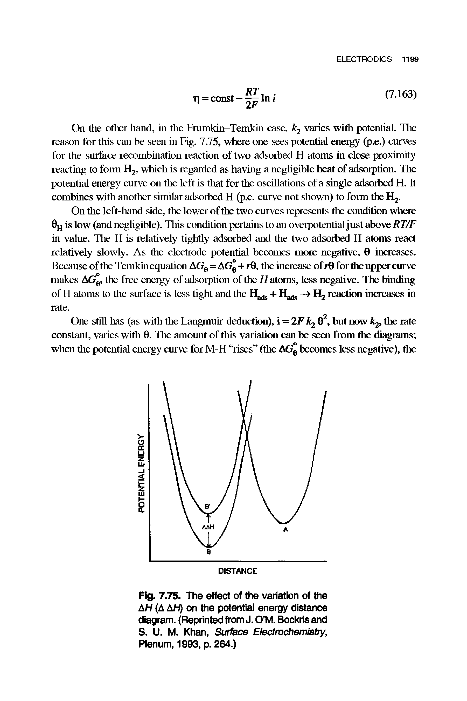 Fig. 7.75. The effect of the variation of the AH (A AH) on the potential energy distance diagram. (Reprinted from J. O M. Bockris and S. U. M. Khan, Surface Electrochemistry, Plenum, 1993, p. 264.)...