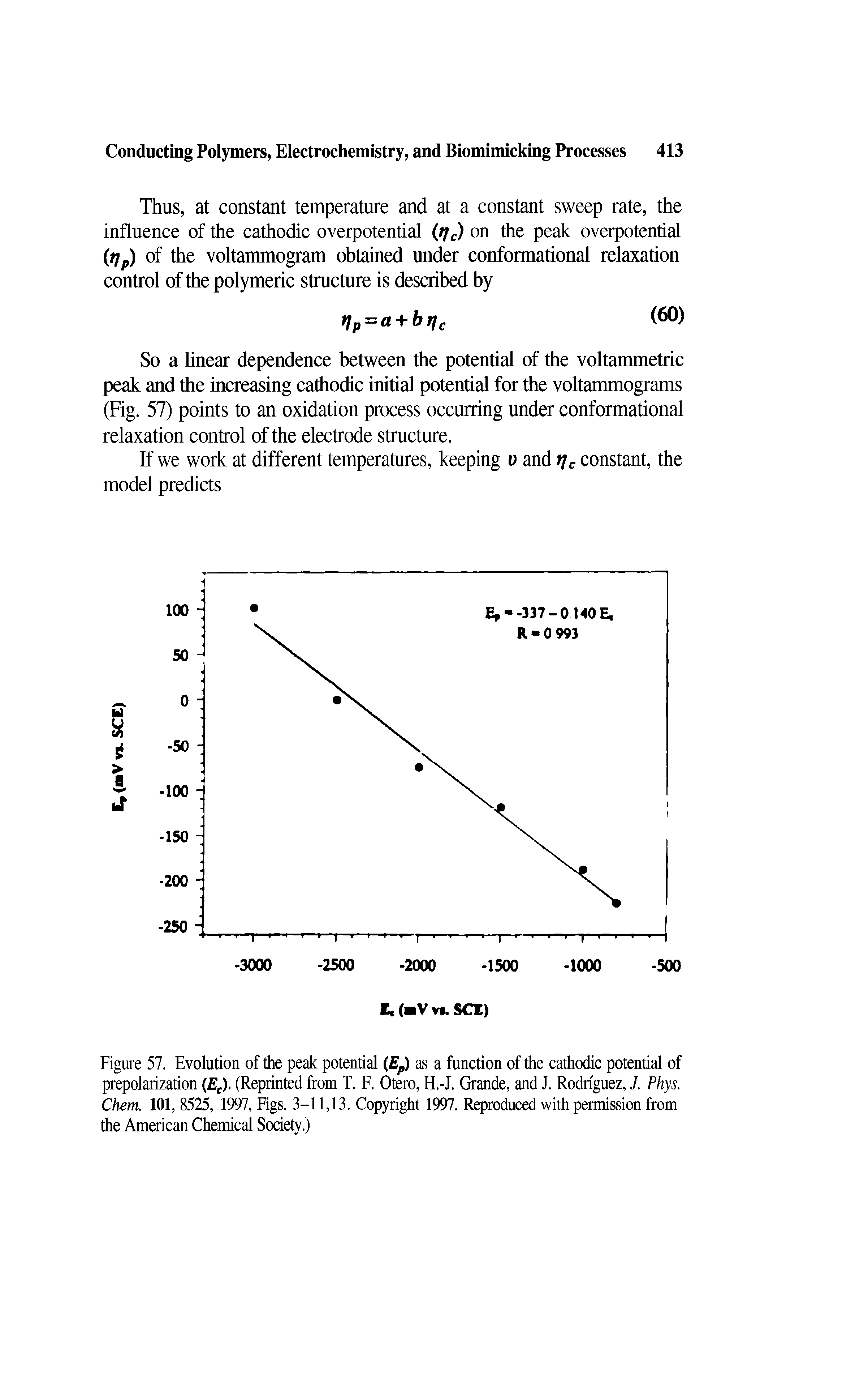 Figure 57. Evolution of the peak potential (Ep) as a function of the cathodic potential of prepolarization (Ec). (Reprinted from T. F. Otero, H.-J. Grande, and J. Rodriguez, J. Phys. Chem. 101, 8525, 1997, Figs. 3-11,13. Copyright 1997. Reproduced with permission from the American Chemical Society.)...