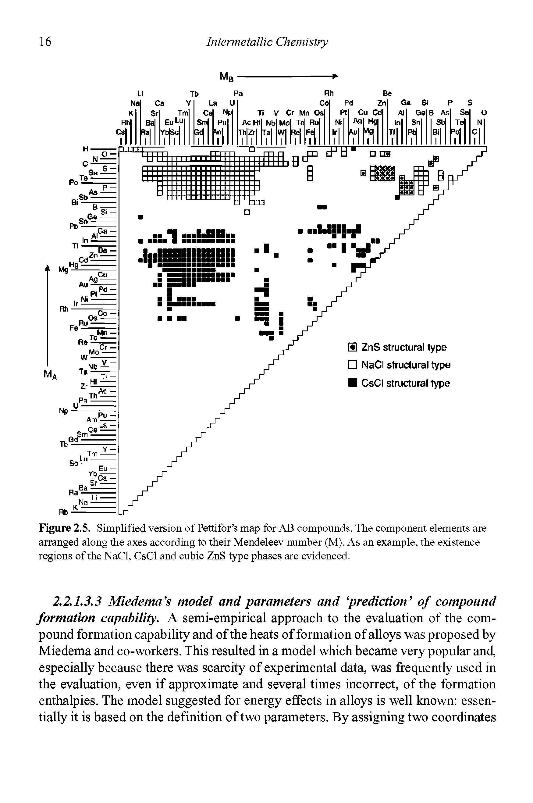 mendeleev-number-big-chemical-encyclopedia