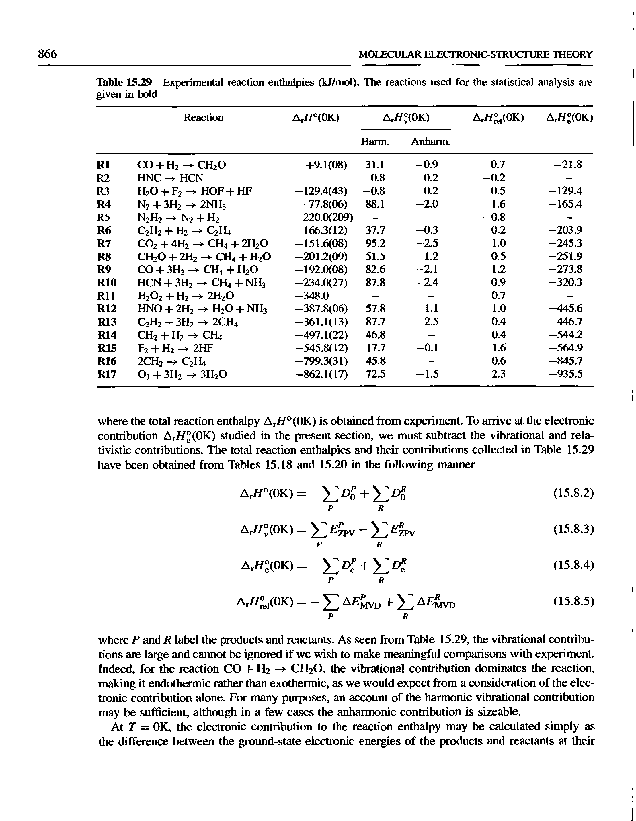 Table 15 9 Experimental reaction enthalpies (kJ/mol). The reactions used for the statistical analysis are given in bold...