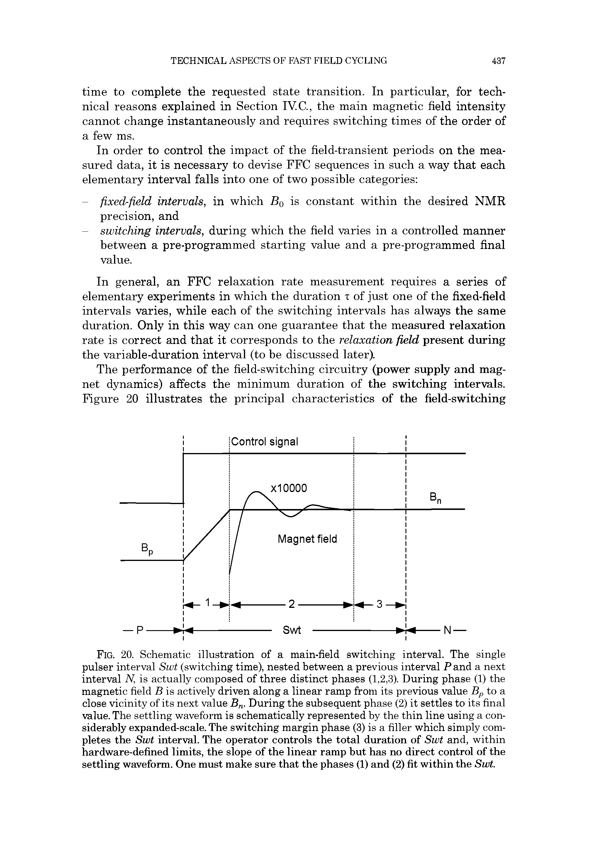 Fig. 20. Schematic illustration of a main-field switching interval. The single pulser interval Swt (switching time), nested between a previous interval Pand a next interval N, is actually composed of three distinct phases (1,2,3). During phase (1) the magnetic field B is actively driven along a linear ramp from its previous value Bp to a close vicinity of its next value During the subsequent phase (2) it settles to its final...