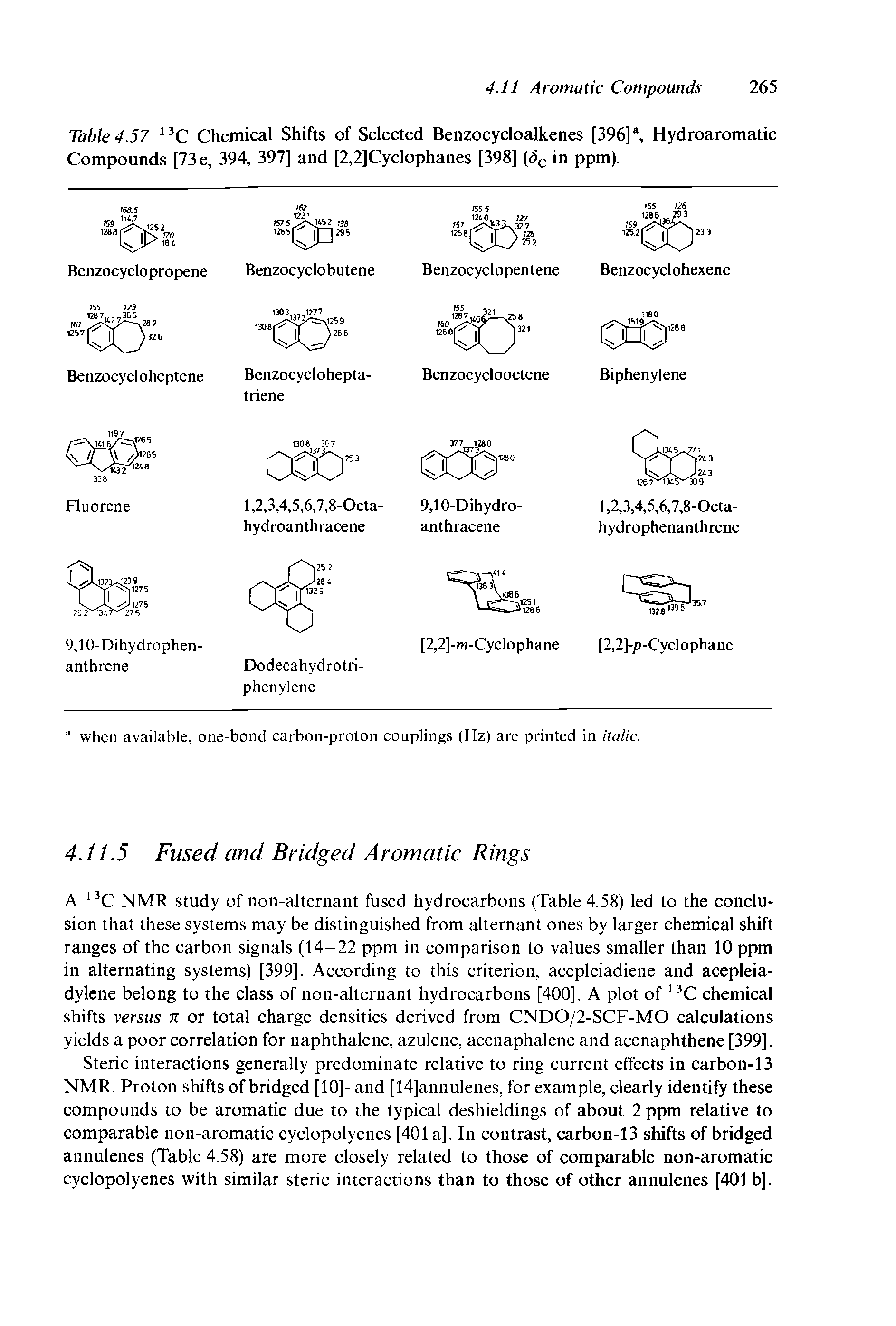 Table 4.57 13C Chemical Shifts of Selected Benzocycloalkenes [396]a, Hydroaromatic Compounds [73e, 394, 397] and [2,2]Cyclophanes [398] (r5c in ppm).