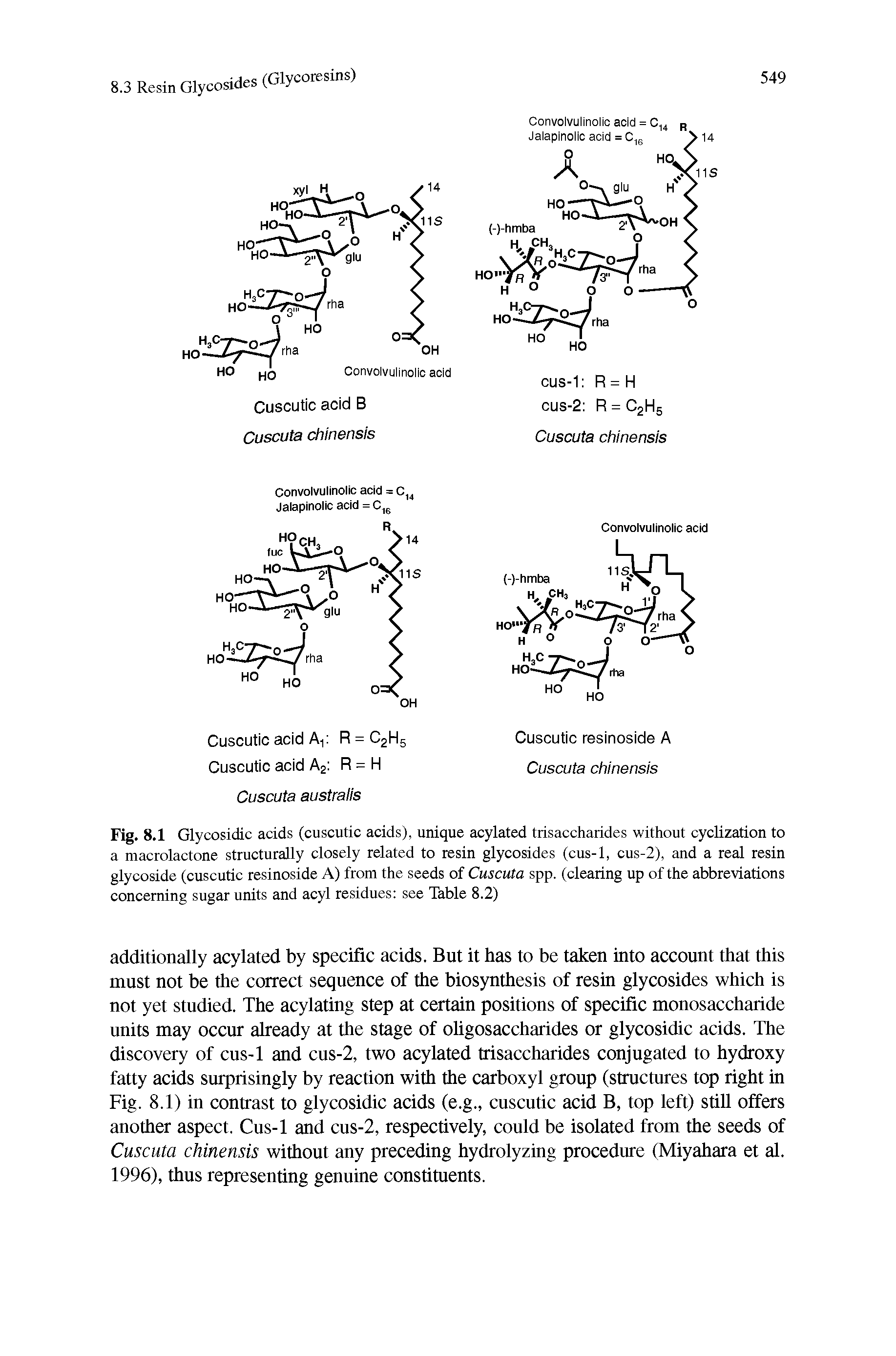 Fig. 8.1 Glycosidic acids (cuscutic acids), unique acylated trisaccharides without cyclization to a macrolactone structurally closely related to resin glycosides (cus-1, cus-2), and a real resin glycoside (cuscutic resinoside A) from the seeds of Cuscuta spp. (clearing up of the abbreviations concerning sugar units and acyl residues see Table 8.2)...