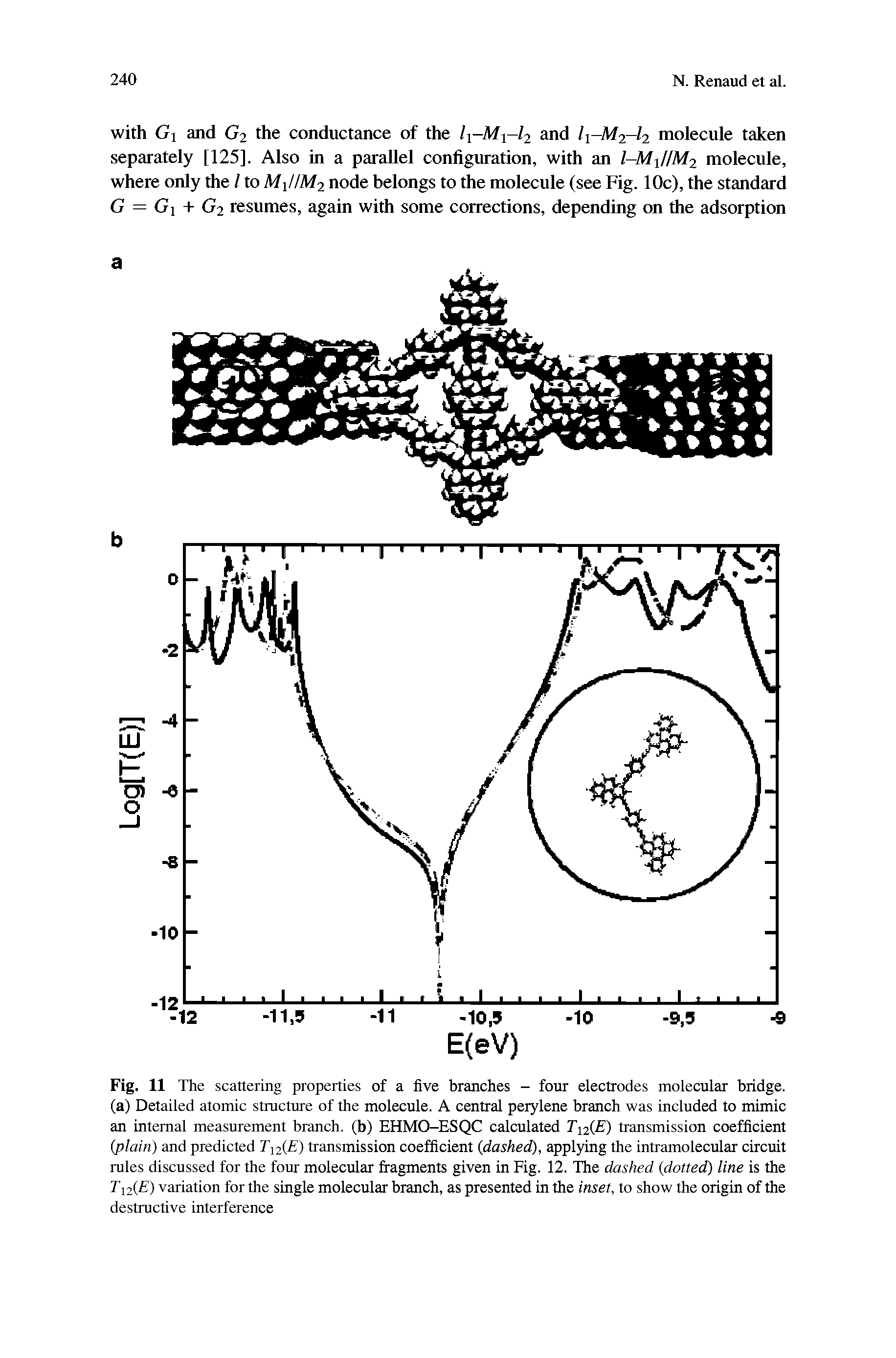 Fig. 11 The scattering properties of a five branches - four electrodes molecular bridge, (a) Detailed atomic structure of the molecule. A central perylene branch was included to mimic an internal measurement branch, (b) EHMO-ESQC calculated T12(E) transmission coefficient (plain) and predicted T12(E) transmission coefficient (dashed), applying the intramolecular circuit rules discussed for the four molecular fragments given in Fig. 12. The dashed (dotted) line is the Ti2(E) variation for the single molecular branch, as presented in the inset, to show the origin of the destructive interference...