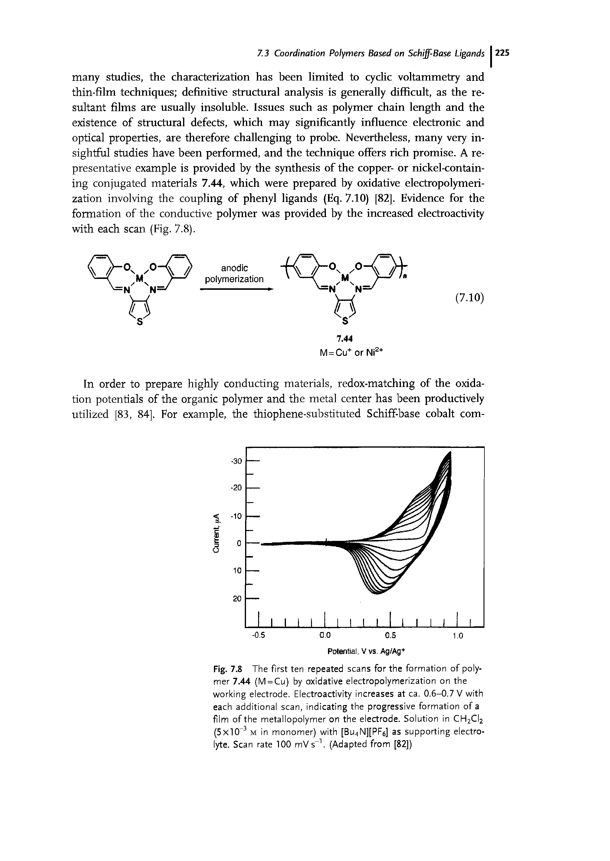 Fig. 7.8 The first ten repeated scans for the formation of polymer 7.44 (M = Cu) by oxidative electropolymerization on the working electrode. Electroactivity increases at ca. 0.6-0.7 V with each additional scan, indicating the progressive formation of a film of the metallopolymer on the electrode. Solution in CH2CI2 (5x10- M in monomer) with [Bu4N][PFs] as supporting electrolyte. Scan rate 100 mV s (Adapted from [82])...