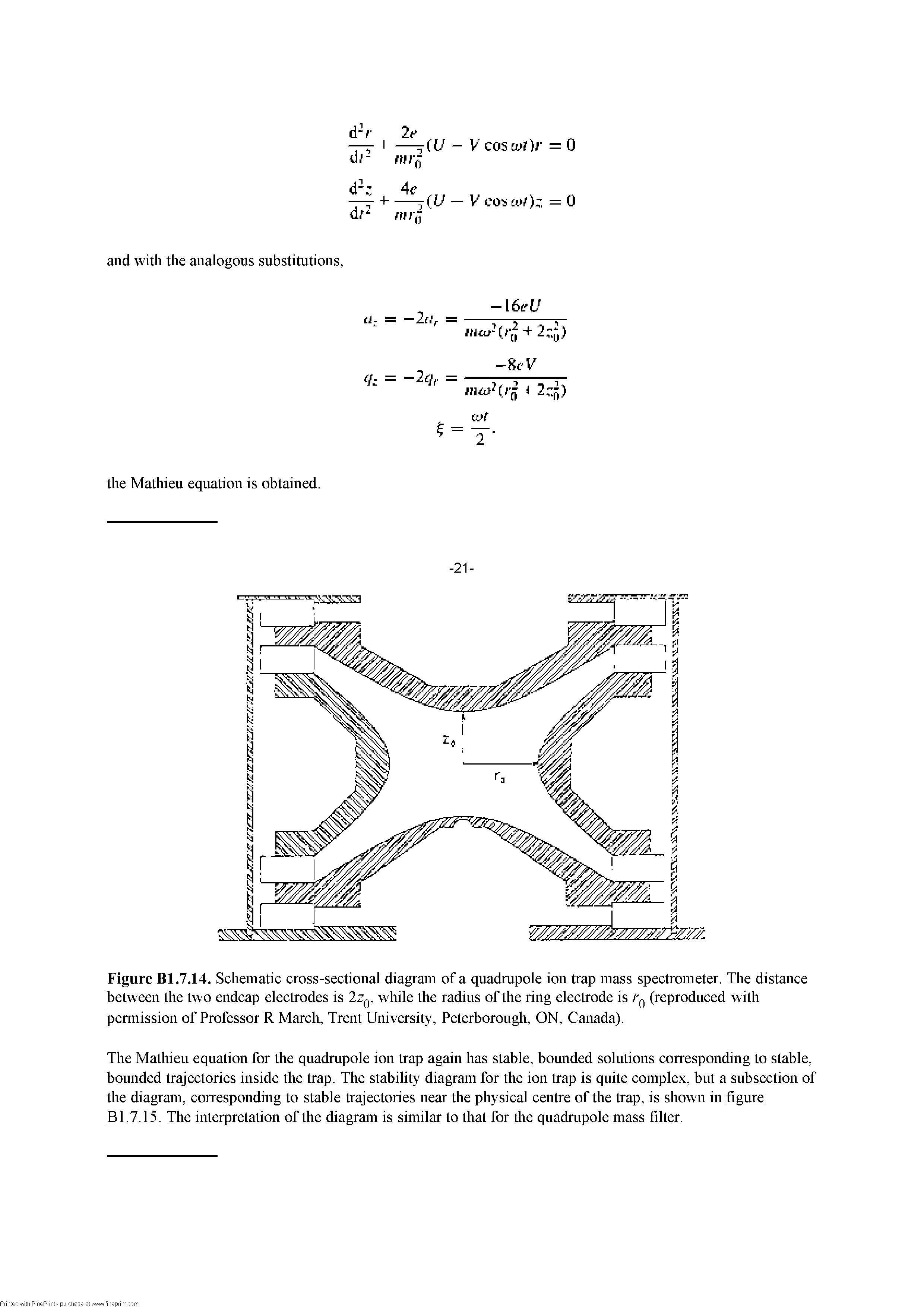 Figure Bl.7.14. Schematic cross-sectional diagram of a quadnipole ion trap mass spectrometer. The distance between the two endcap electrodes is 2zq, while the radius of the ring electrode is (reproduced with pennission of Professor R March, Trent University, Peterborough, ON, Canada).