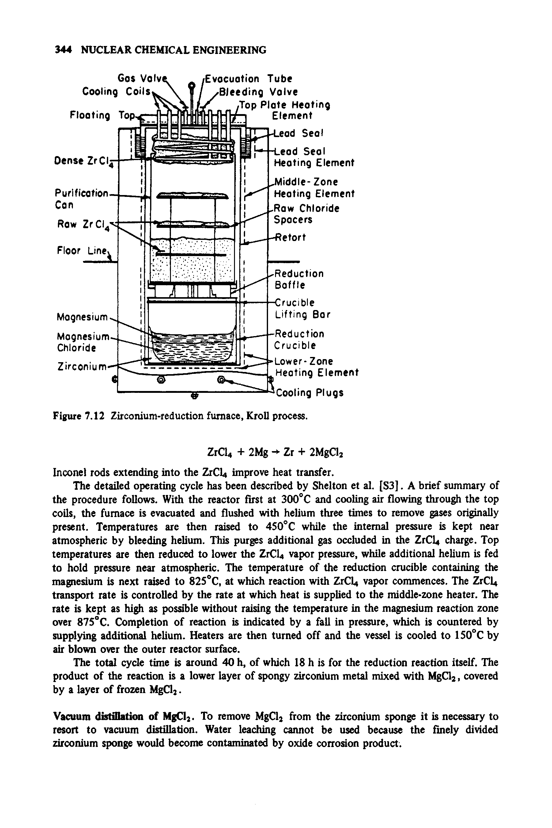 Figure 7.12 Zirconium-reduction furnace, KroU process.