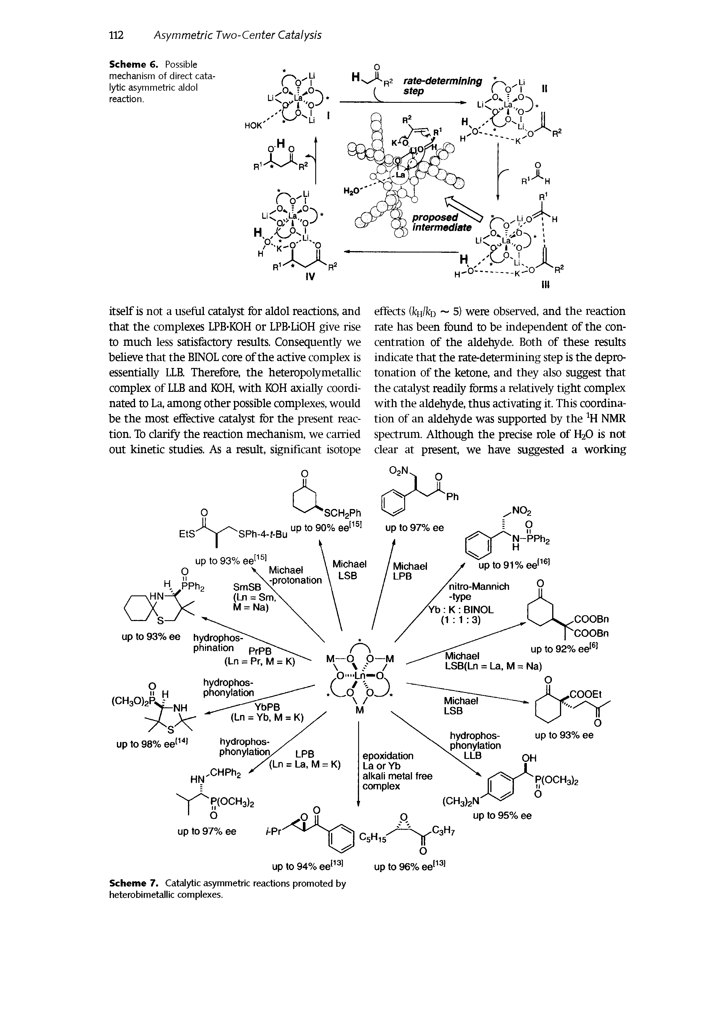 Scheme 7. Catalytic asymmetric reactions promoted by heterobimetallic complexes.