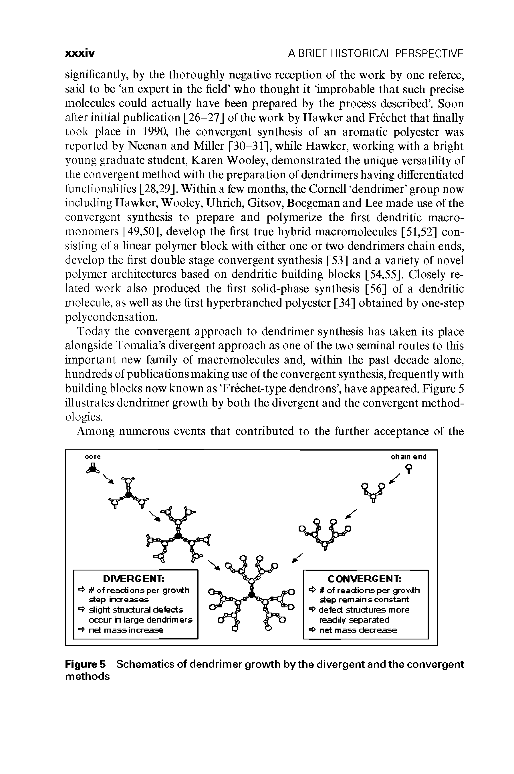 Figure 5 Schematics of dendrimer growth by the divergent and the convergent methods...