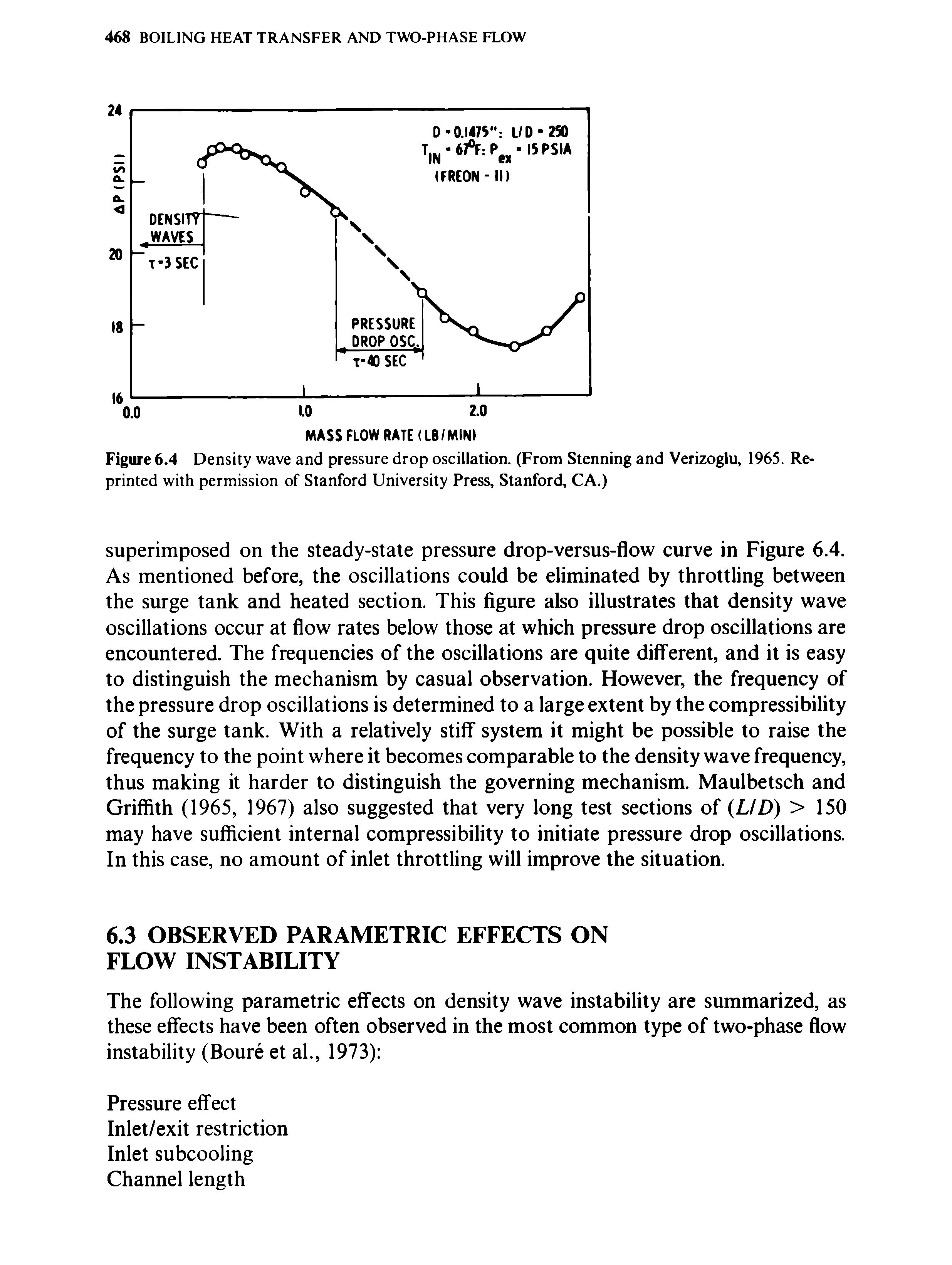 Figure 6.4 Density wave and pressure drop oscillation. (From Stenning and Verizoglu, 1965. Reprinted with permission of Stanford University Press, Stanford, CA.)...