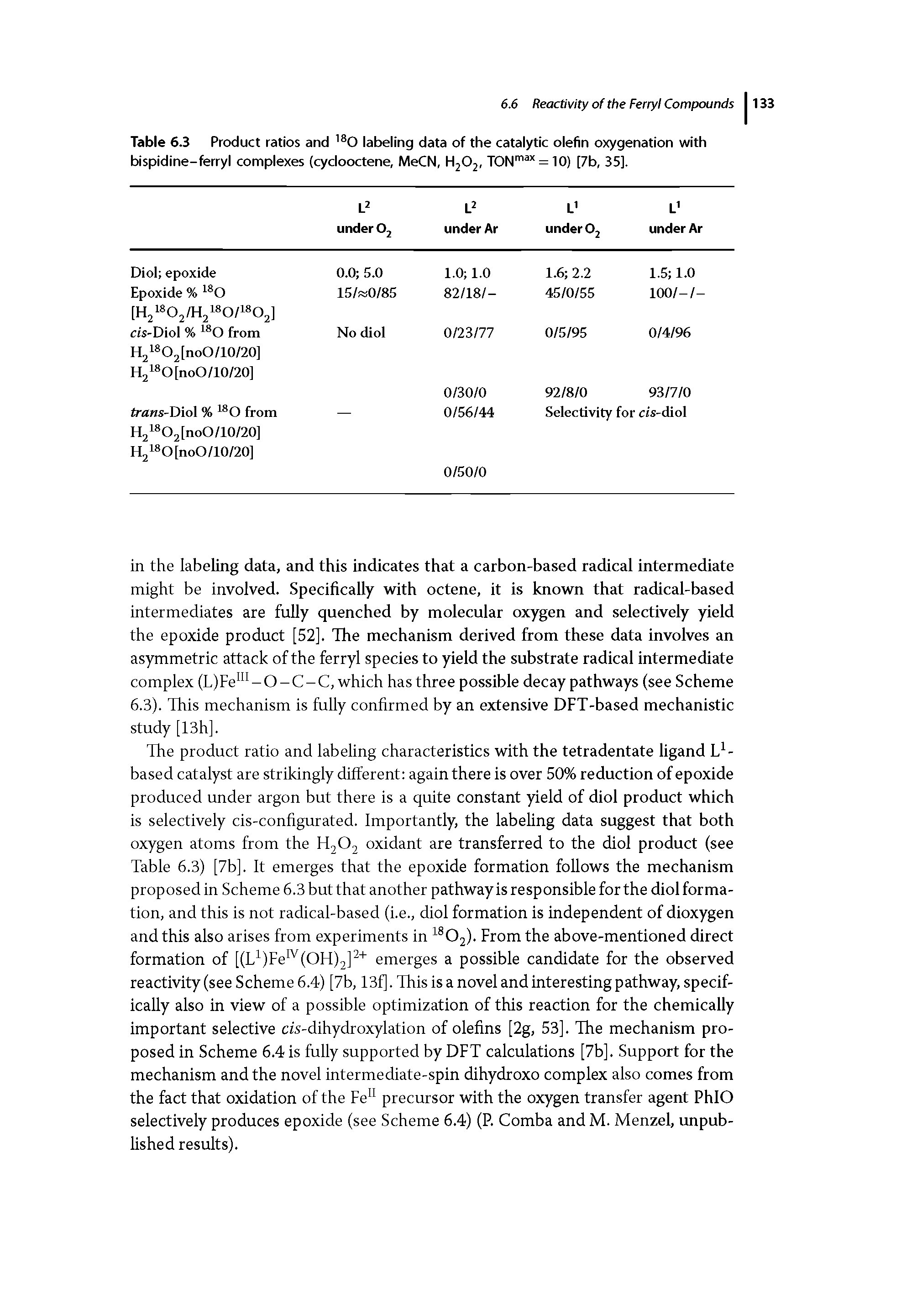 Table 6.3 Product ratios and 0 labeling data of the catalytic olefin oxygenation with bispidine-ferryl complexes (cyclooctene, MeCN, HjOj, TON" = 10) [7b, 35],...