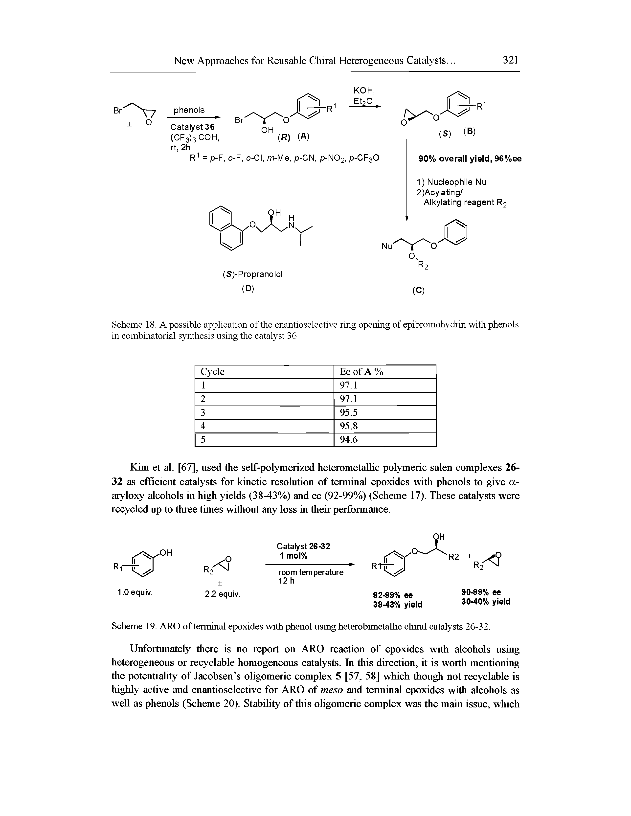Scheme 19. ARO of terminal epoxides with phenol using heterobimetallic chiral catalysts 26-32.