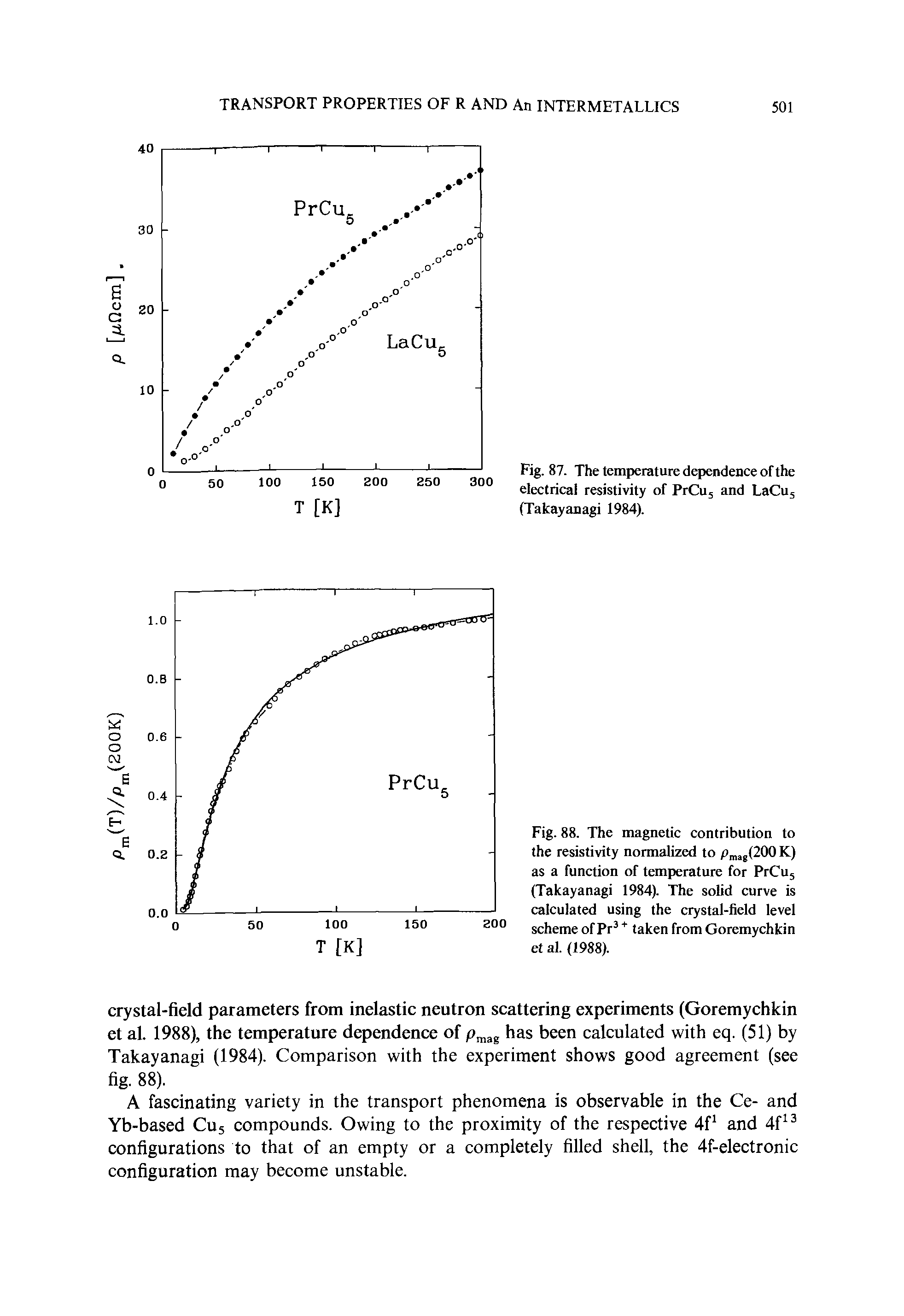 Fig. 88. The magnetic contribution to the resistivity normalized to p ,(200 K) as a function of temperature for PrCu, (Takayanagi 1984). The solid curve is calculated using the crystal-field level scheme of Pr taken from Goremychkin et al. (1988).