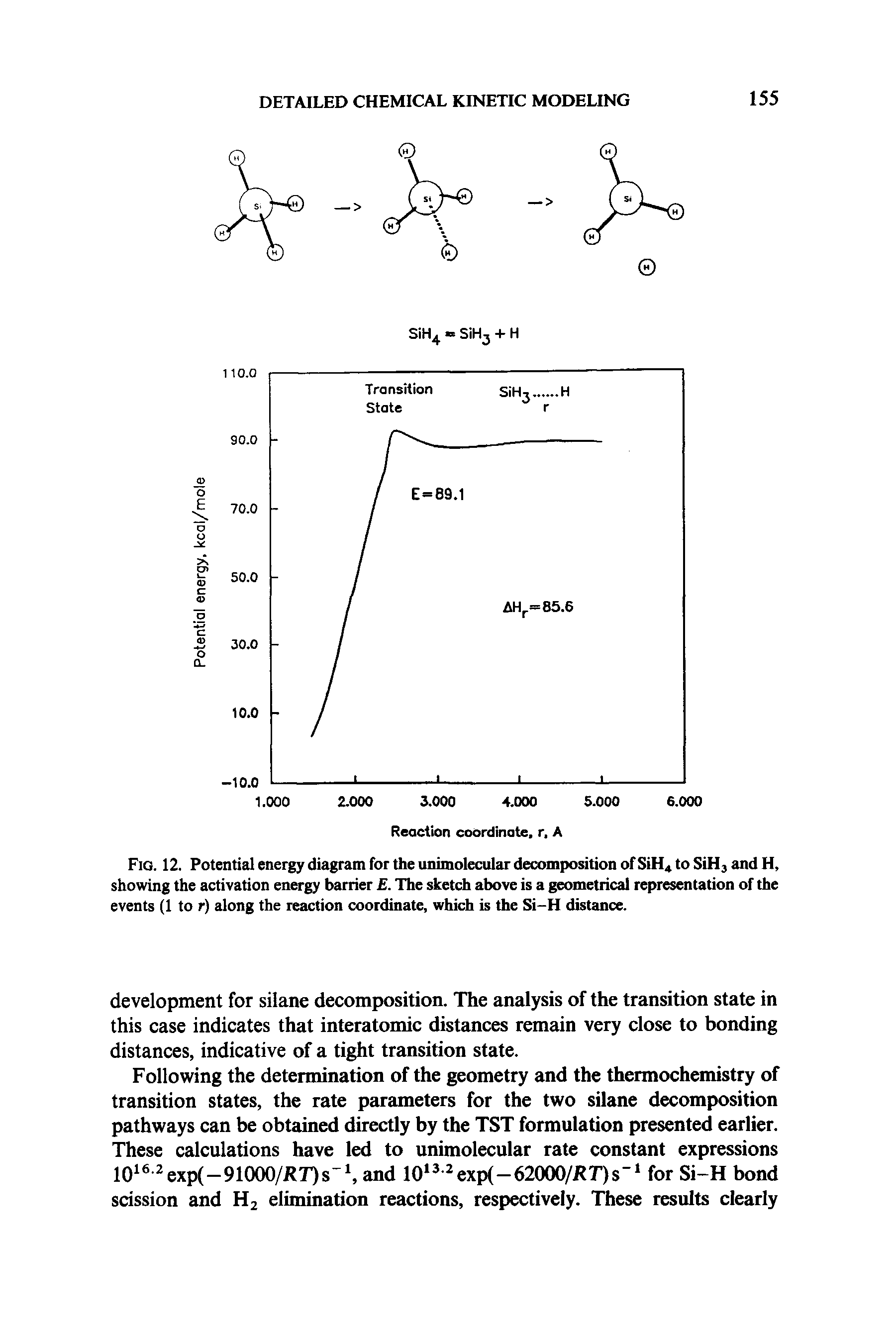 Fig. 12. Potential energy diagram for the unimolecular decomposition of SiH4 to SiHj and H, showing the activation energy barrier . The sketch above is a geometrical representation of the events (1 to r) along the reaction coordinate, which is the Si-H distance.