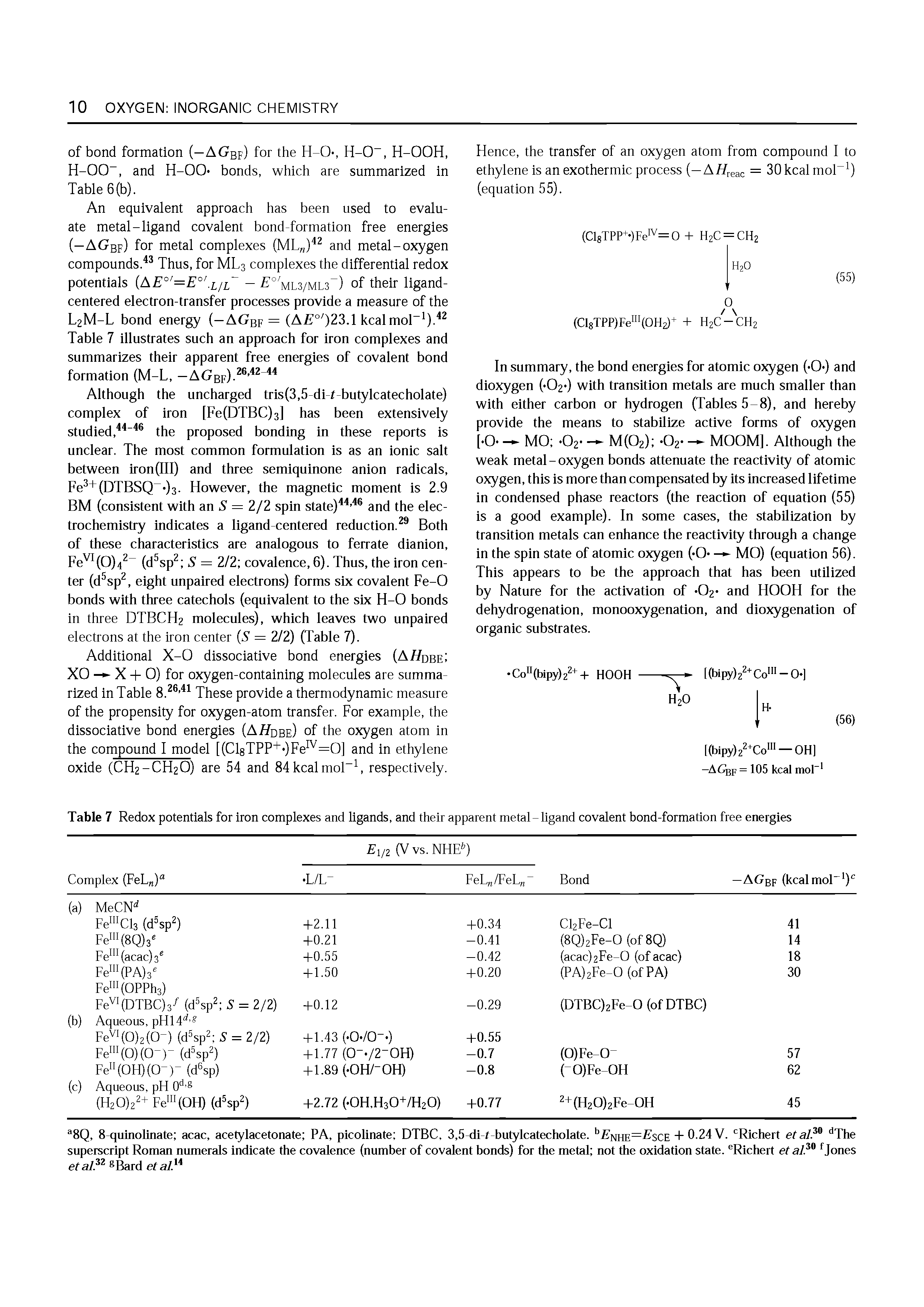 Table 7 Redox potentiais for iron compiexes and iigands, and their apparent metai-iigand covaient bond-formation free energies...