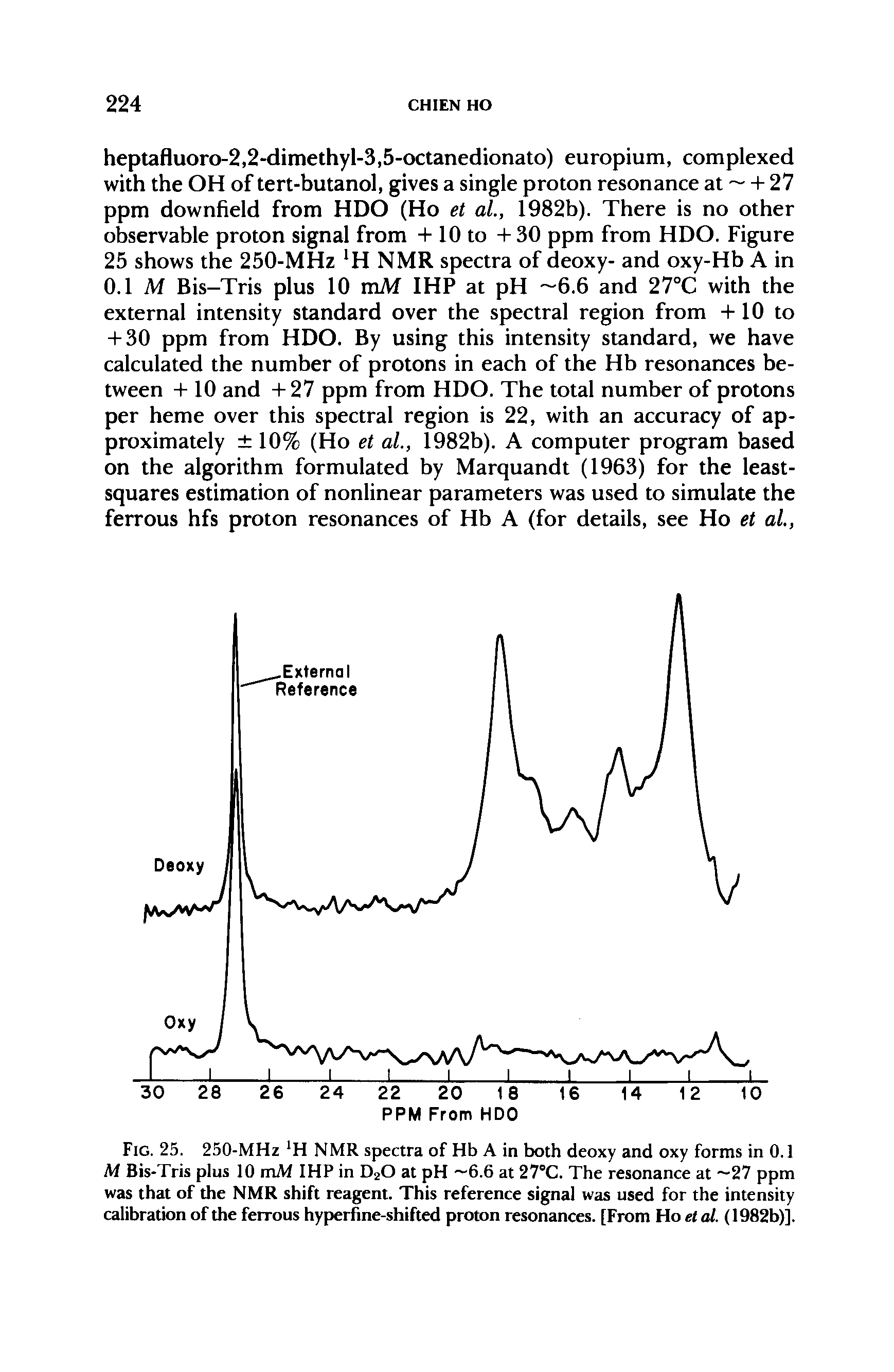 Fig. 25. 250-MHz H NMR spectra of Hb A in both deoxy and oxy forms in 0.1 M Bis-Tris plus 10 mM IHP in D20 at pH 6.6 at 27°C. The resonance at 27 ppm was that of the NMR shift reagent. This reference signal was used for the intensity calibration of the ferrous hyperfine-shifted proton resonances. [From Ho et al. (1982b)].