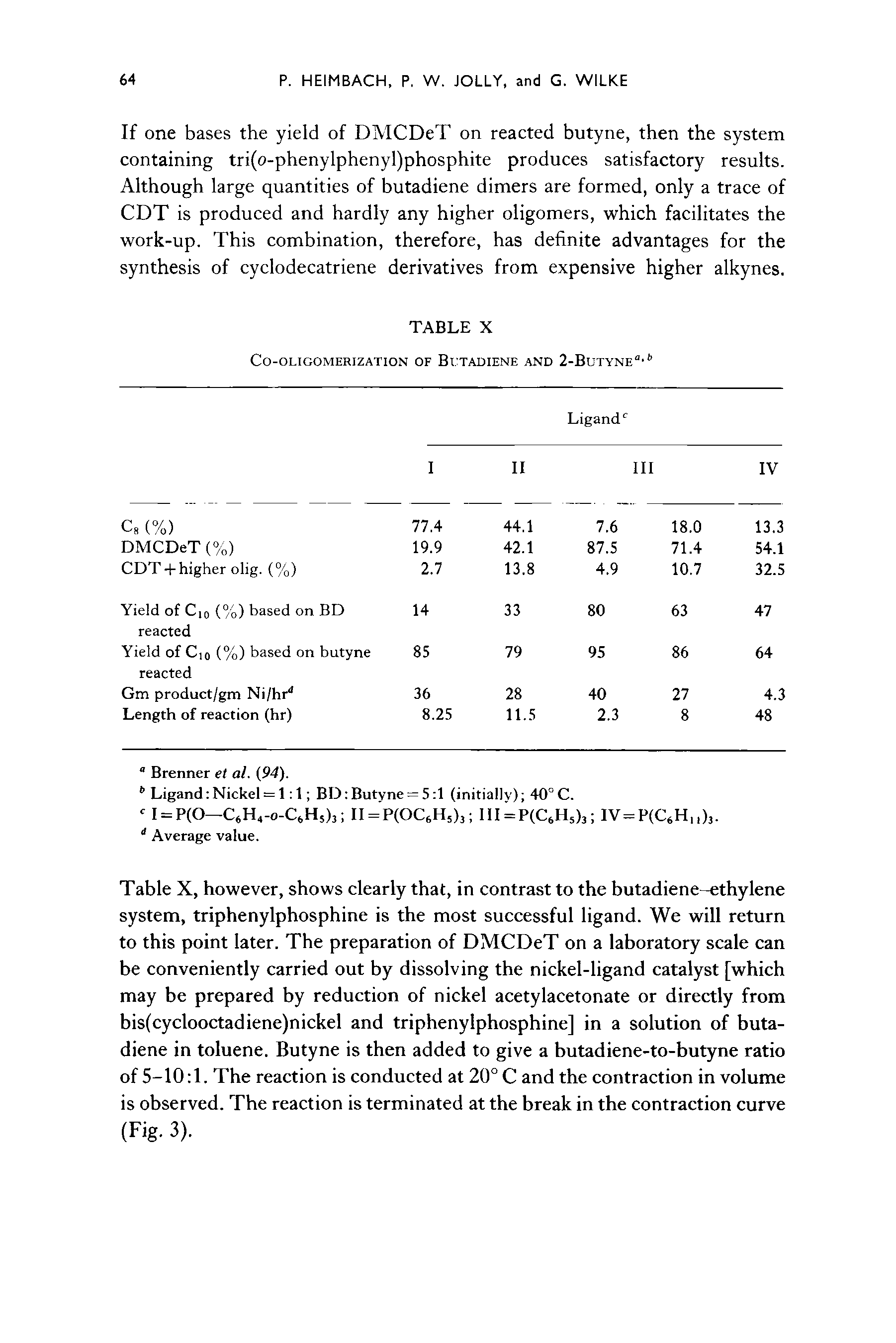 Table X, however, shows clearly that, in contrast to the butadiene-ethylene system, triphenylphosphine is the most successful ligand. We will return to this point later. The preparation of DMCDeT on a laboratory scale can be conveniently carried out by dissolving the nickel-ligand catalyst [which may be prepared by reduction of nickel acetylacetonate or directly from bis(cyclooctadiene)nickel and triphenylphosphine] in a solution of butadiene in toluene. Butyne is then added to give a butadiene-to-butyne ratio of 5-10 1. The reaction is conducted at 20° C and the contraction in volume is observed. The reaction is terminated at the break in the contraction curve (Fig. 3).