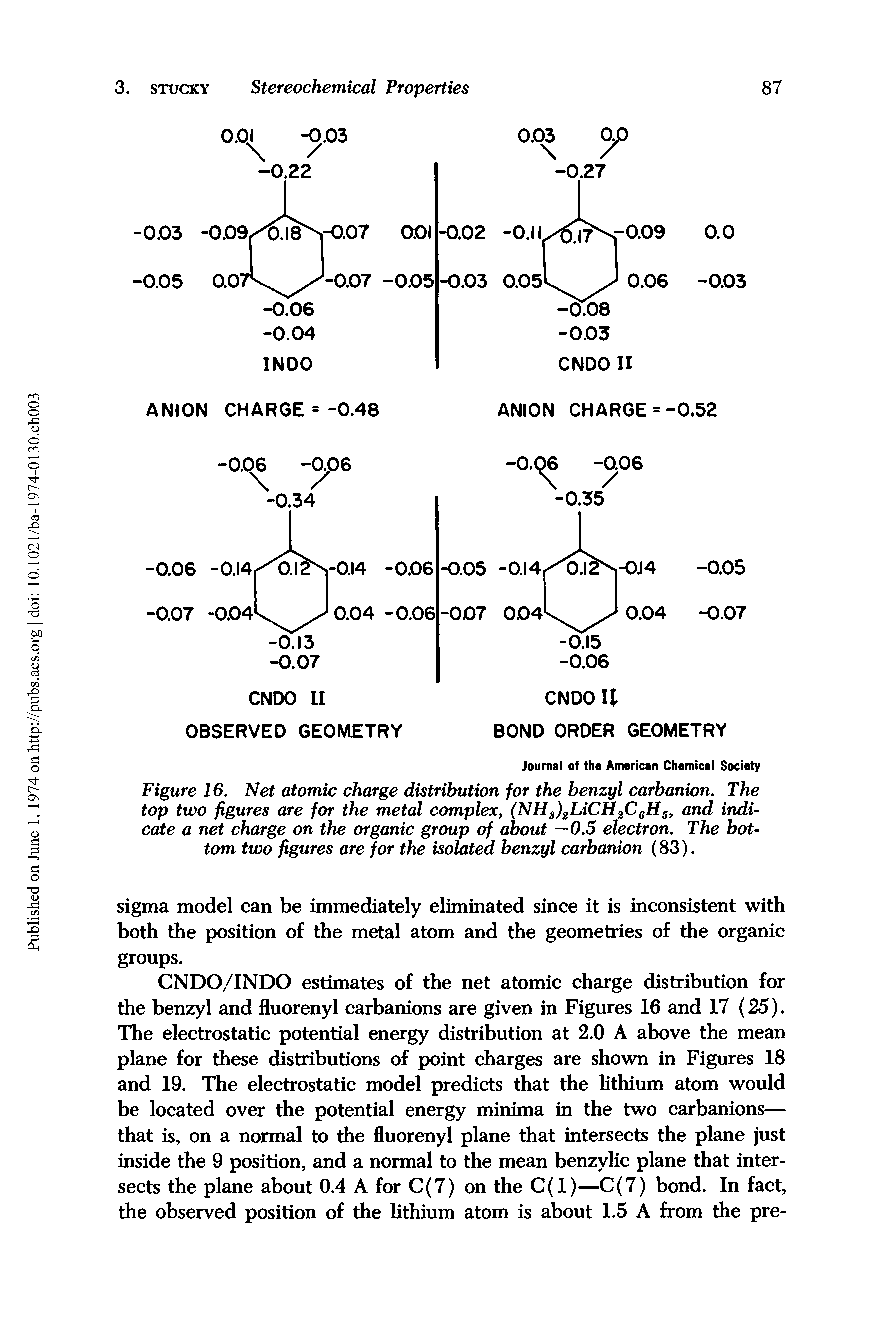 Figure 16. Net atomic charge distribution for the benzyl carbanion. The top two figures are for the metal complex, (NHs)2LiCH2C6H5, and indicate a net charge on the organic group of about —0.5 electron. The bottom two figures are for the isolated benzyl carbanion (83).