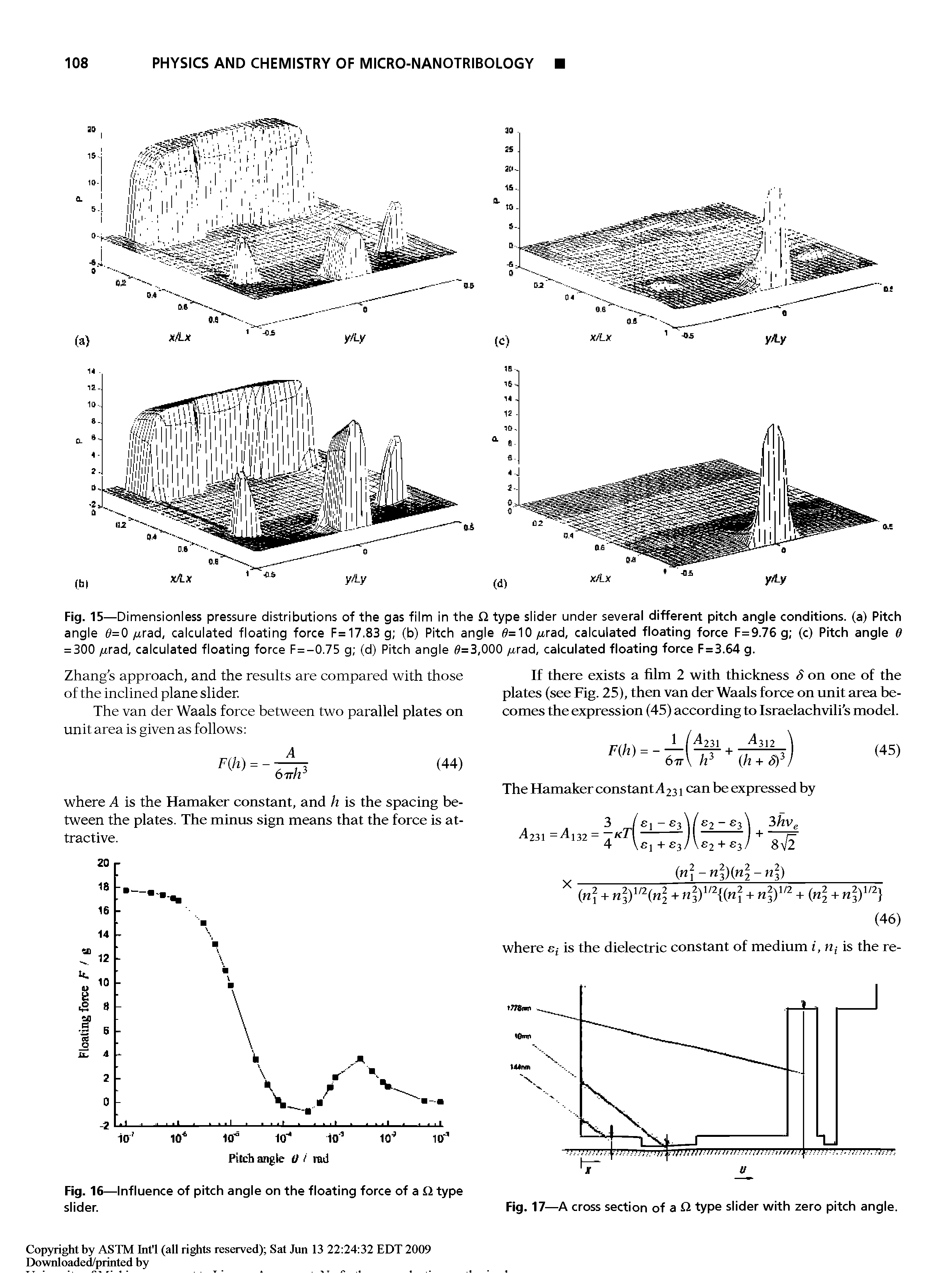 Fig. 15—Dimensionless pressure distributions of the gas film in the Q type slider under several different pitch angle conditions, (a) Pitch angle 0=0 /jirad, calculated floating force F=17.83g (b) Pitch angle 0=1O iirad, calculated floating force F=9.76g (c) Pitch angle 6 = 300 yurad, calculated floating force F = -0.75 g (d) Pitch angle 0=3,000 u,rad, calculated floating force F = 3.64 g.