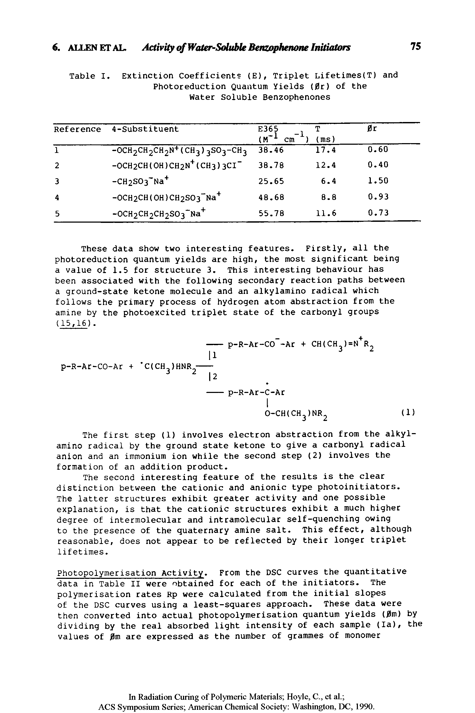 Table I. Extinction Coefficients (E), Triplet Lifetimes(T) and Photoreduction Quantum Yields (J)r) of the Water Soluble Benzophenones...