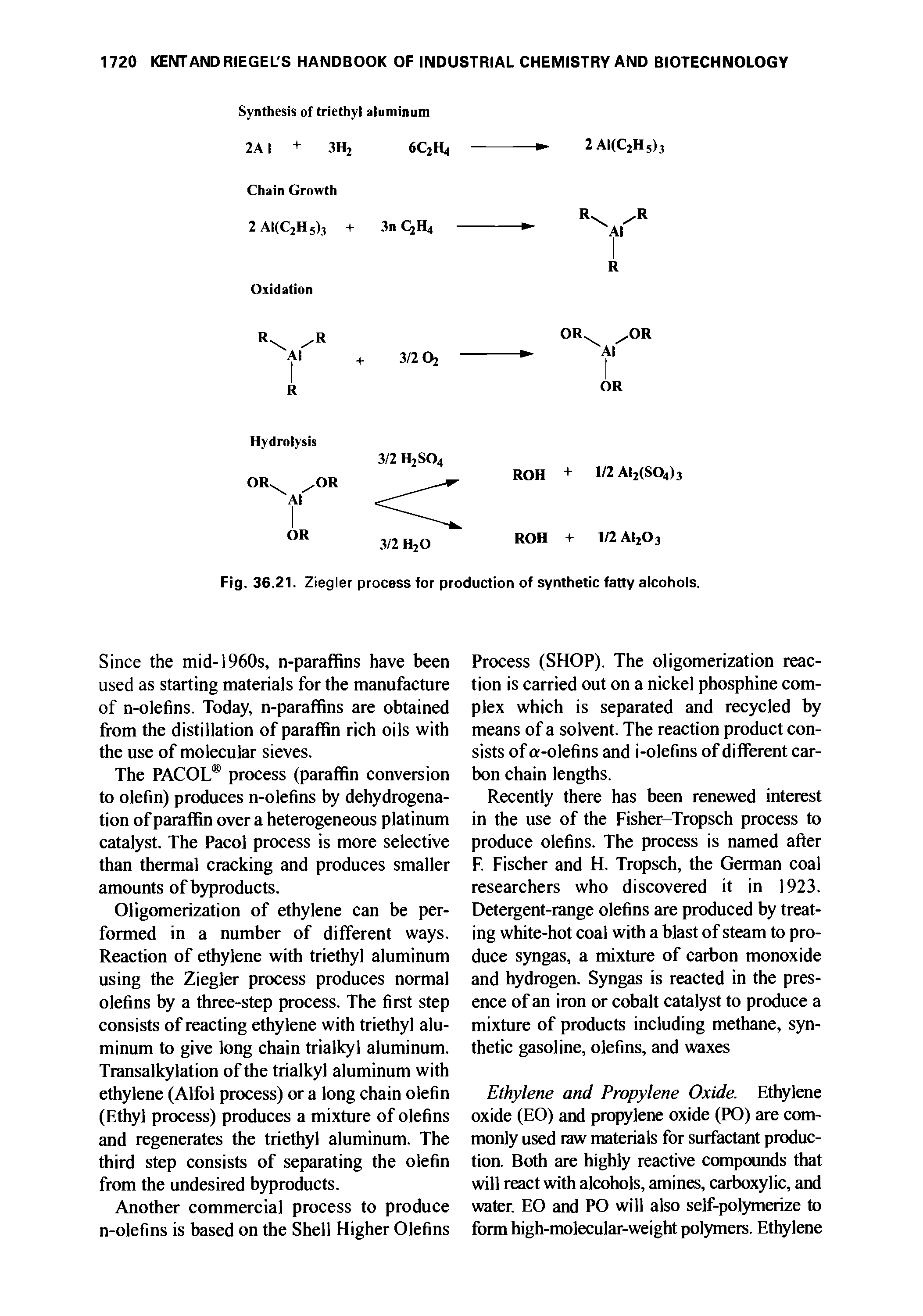 Fig. 36.21. Ziegler process for production of synthetic fatty alcohols.