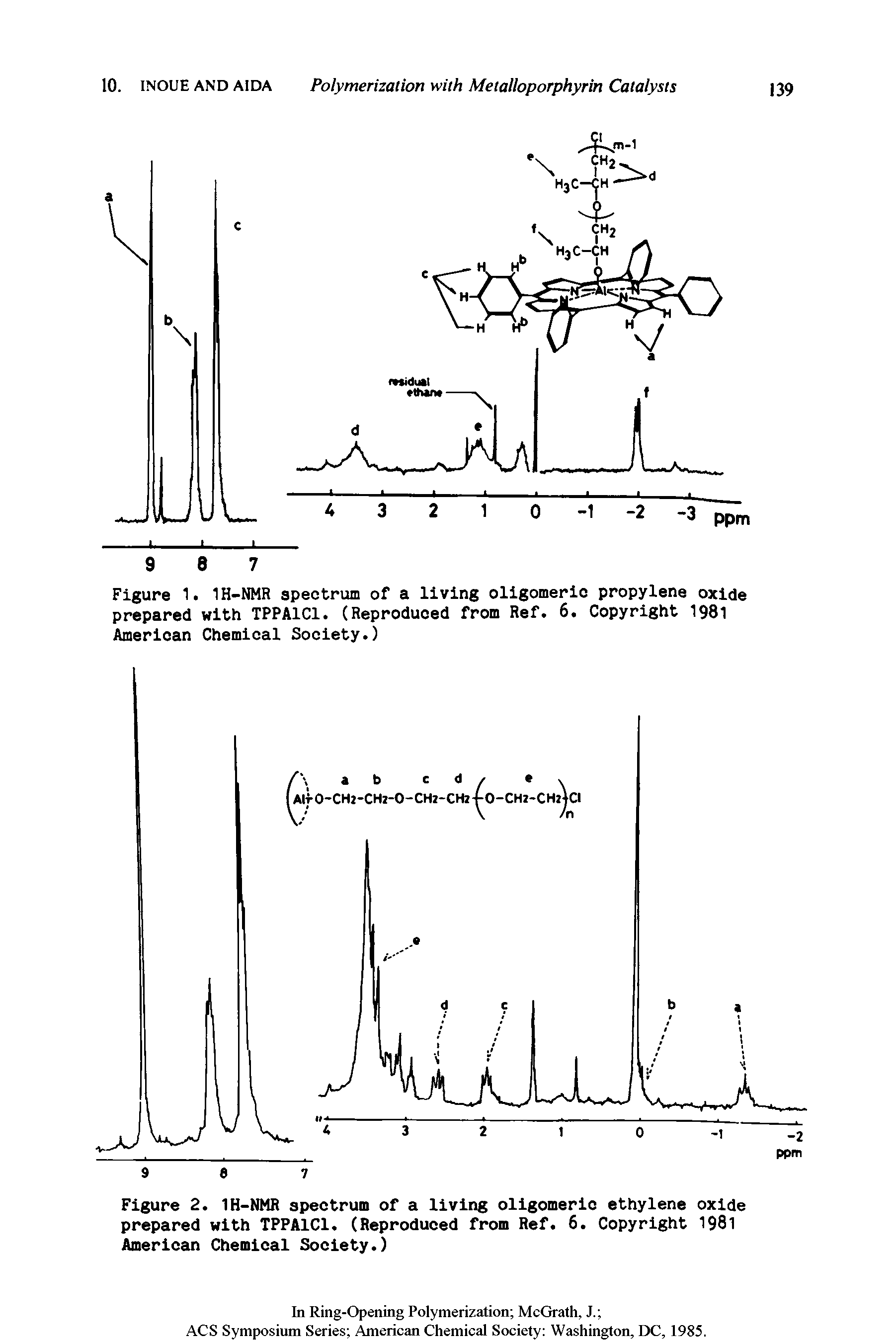 Figure 1. 1H-NMR spectrum of a living oligomeric propylene oxide prepared with TPPAICI. (Reproduced from Ref. 6. Copyright 1981 American Chemical Society.)...