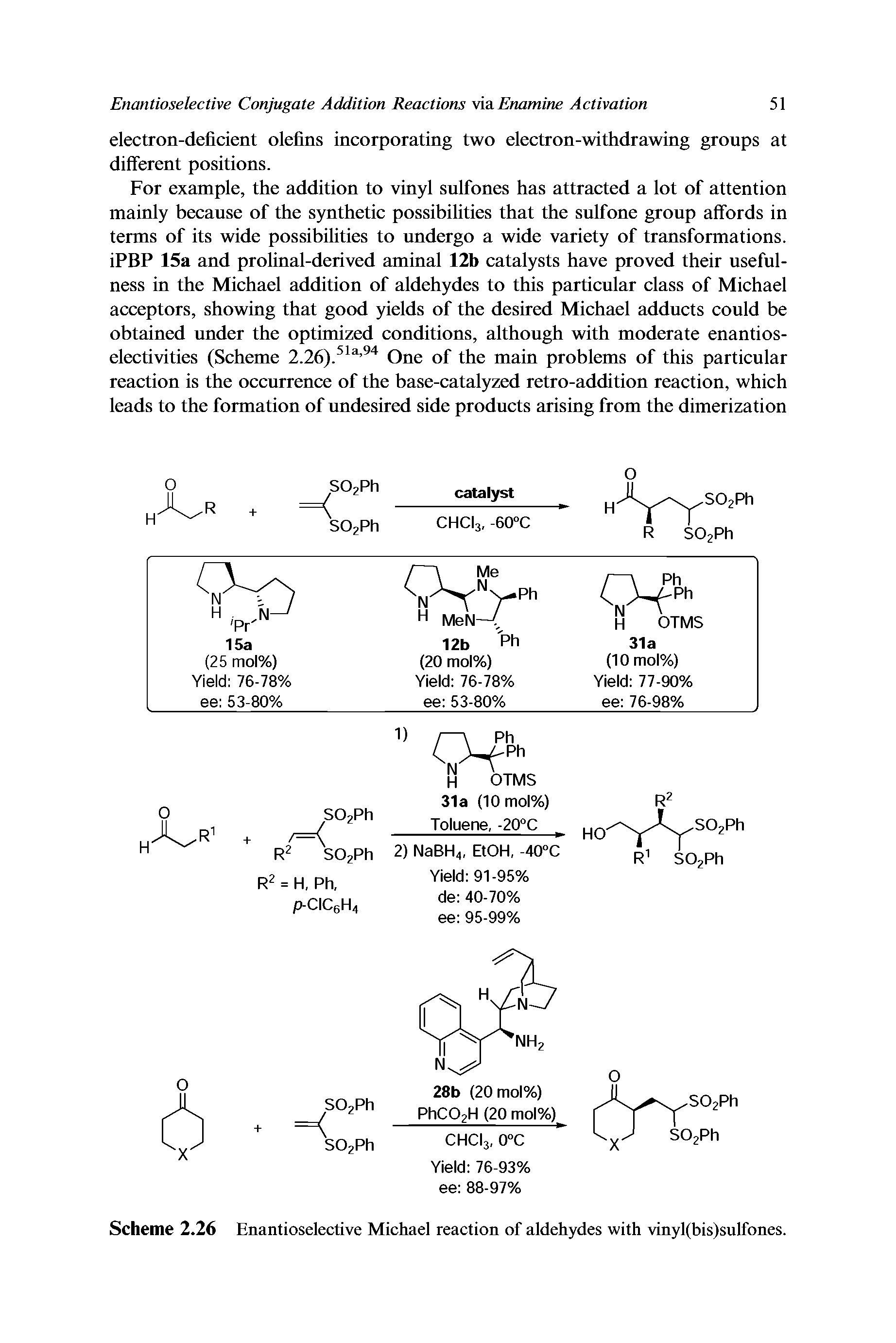 Scheme 2.26 Enantioselective Michael reaction of aldehydes with vinyl(bis)sulfones.