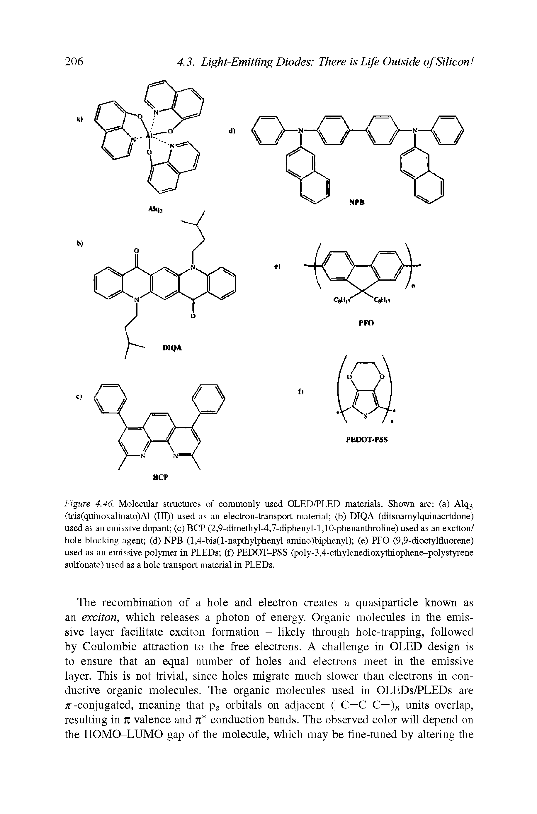 Figure 4.46. Molecular structures of commonly used OLED/PLED materials. Shown are (a) Alq3 (tris(quinoxalinato)Al (III)) used as an electron-transport material (b) DIQA (diisoamylquinacridone) used as an emissive dopant (c) BCP (2,9-dimethyl-4,7-diphenyl-l,10-phenanthroline) used as an exciton/ hole blocking agent (d) NPB (l,4-bis(l-napthylphenyl amino)biphenyl) (e) PFO (9,9-dioctylfluorene) used as an emissive polymer in PLEDs (f) PEDOT-PSS (poly-3,4-ethylenedioxythiophene-polystyrene sulfonate) used as a hole transport material in PLEDs.