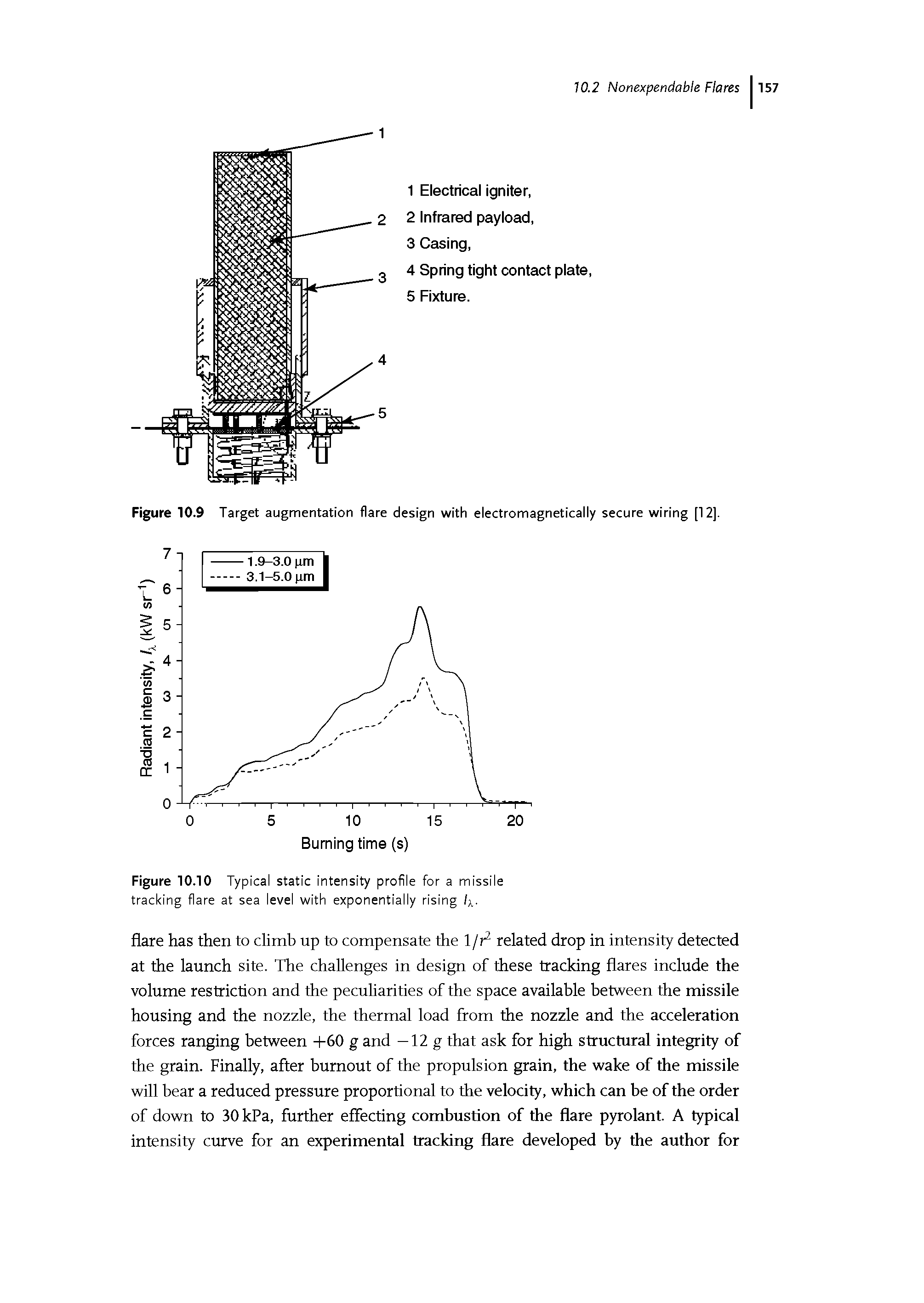 Figure 10.9 Target augmentation flare design with electromagnetically secure wiring [12].