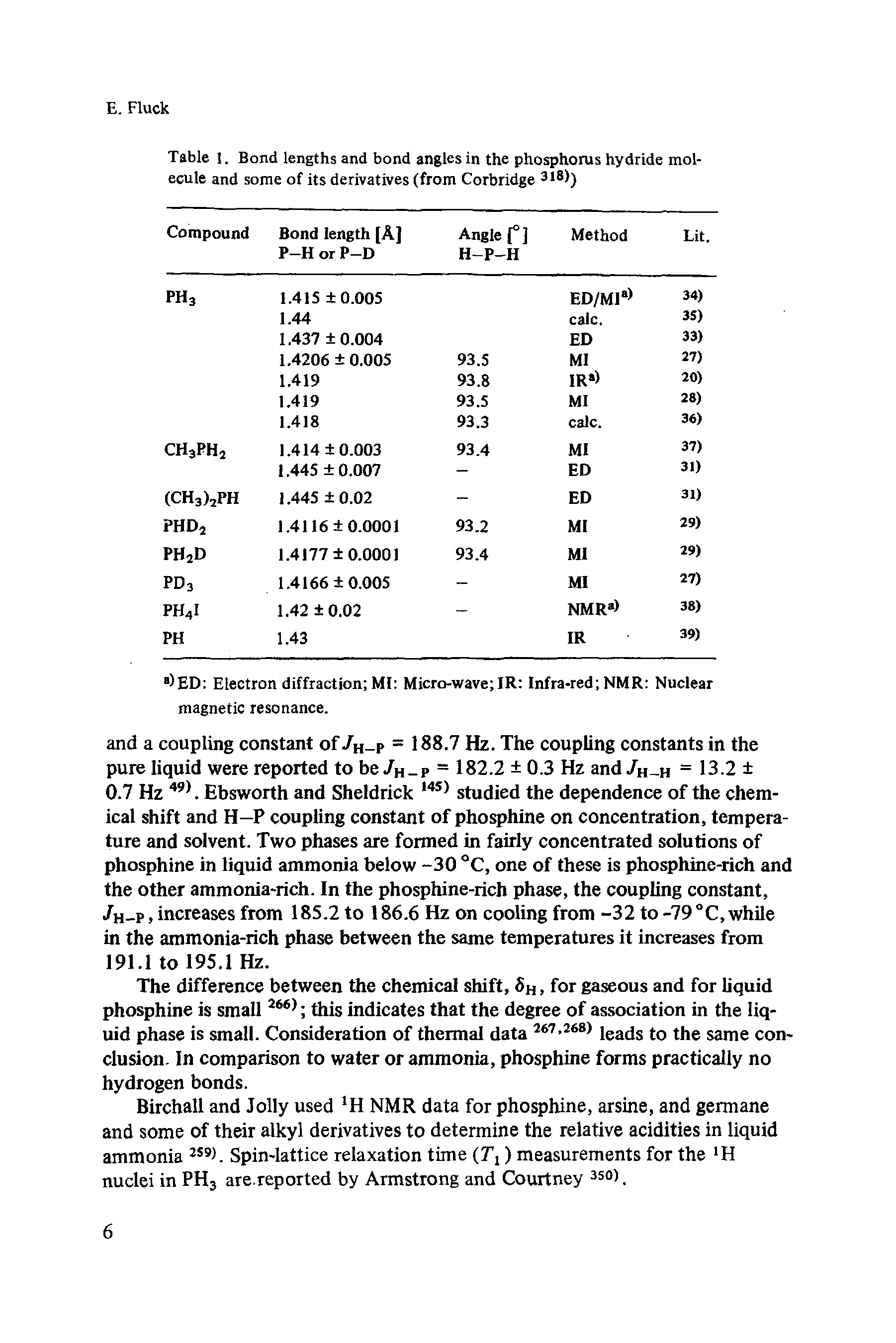 Table 1. Bond lengths and bond angles in the phosphorus hydride molecule and some of its derivatives (from Corbridge 3 ))...
