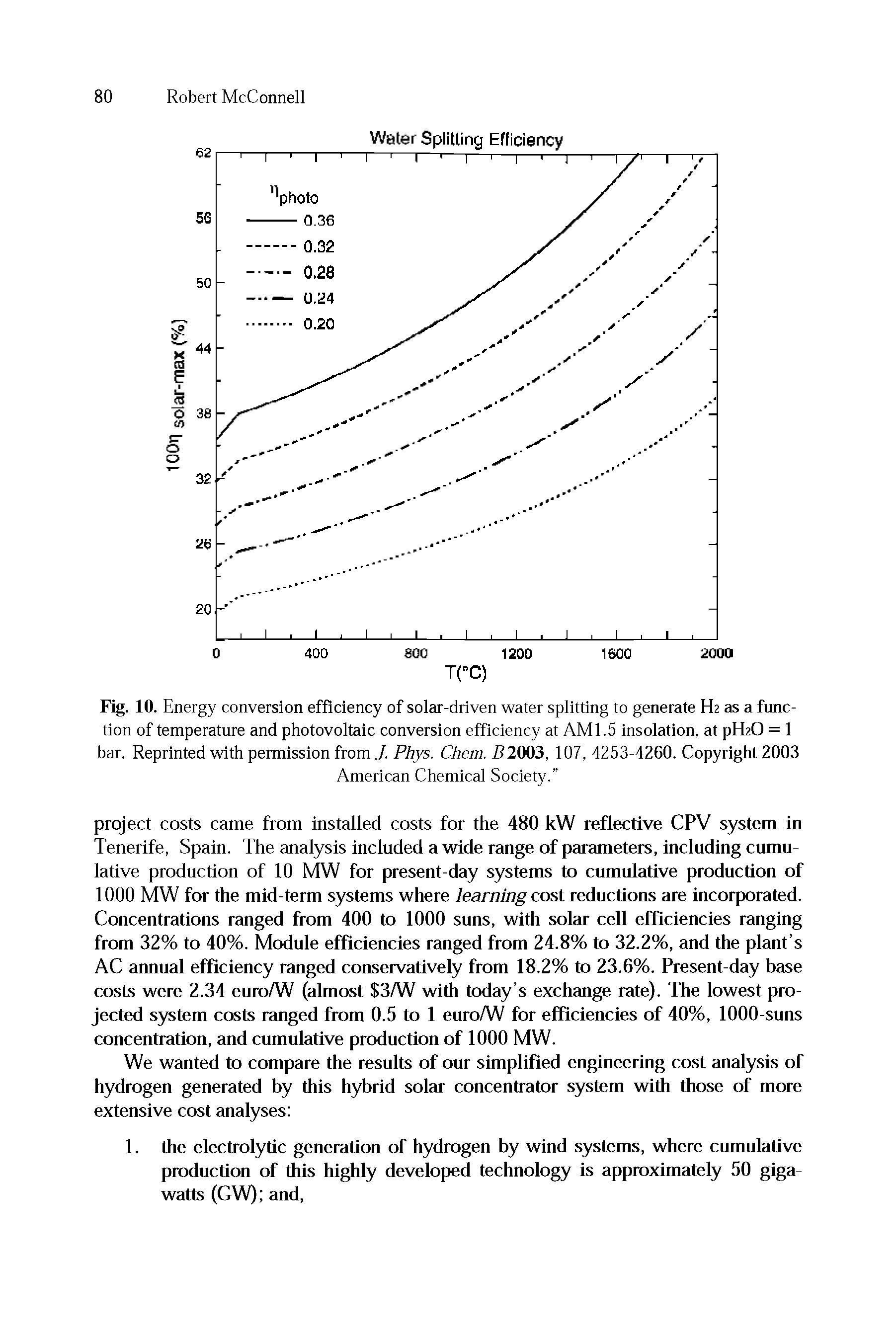 Fig. 10. Energy conversion efficiency of solar-driven water splitting to generate H2 as a function of temperature and photovoltaic conversion efficiency at AMI.5 insolation, at pfhO = 1 bar. Reprinted with permission from J. Phys. Chem. 52003, 107, 4253-4260. Copyright 2003...
