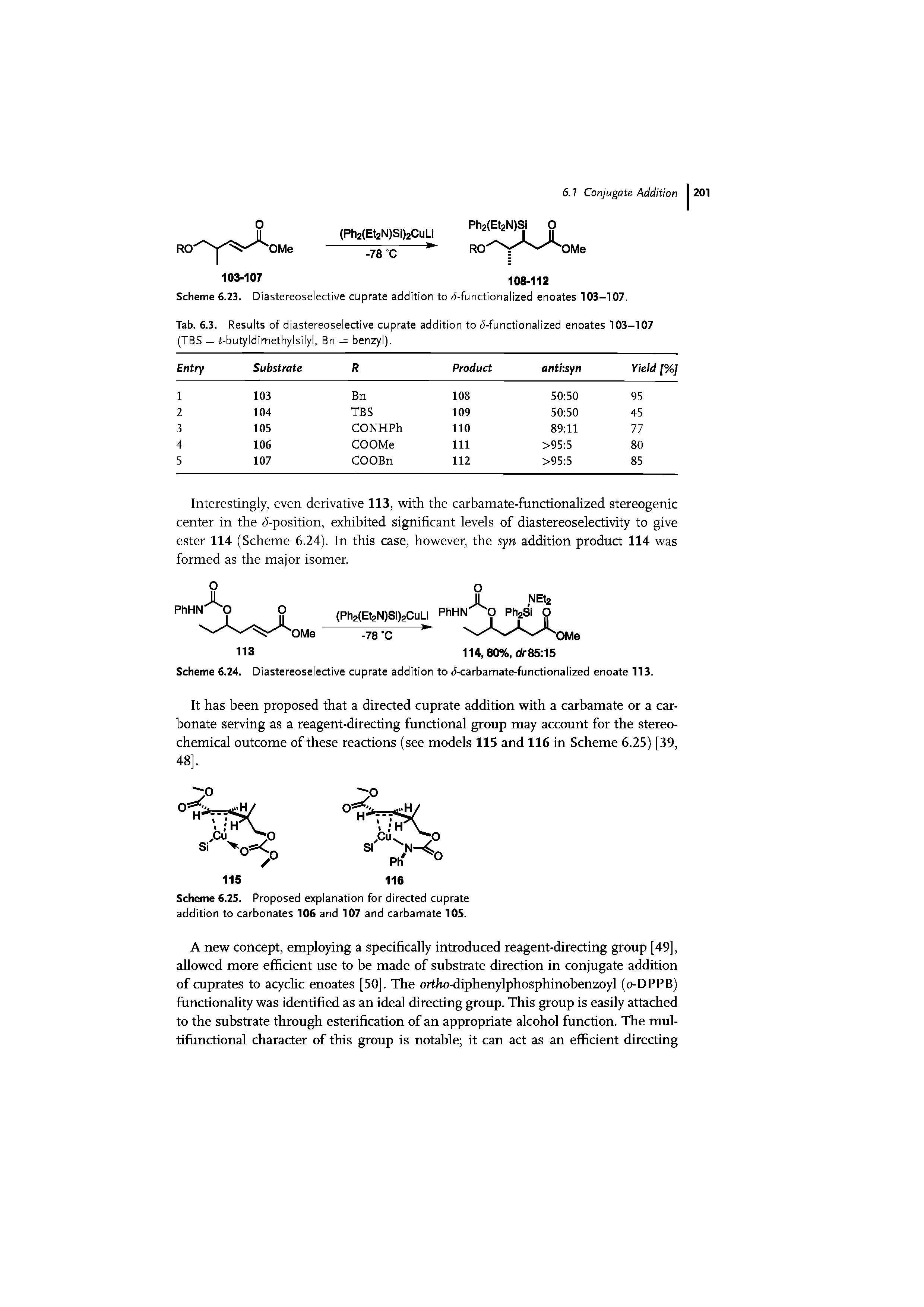 Tab. 6.3. Results of diastereoselective cuprate addition to <5-functionalized enoates 103-107 (TBS = t-butyidimethylsilyl, Bn = benzyl).
