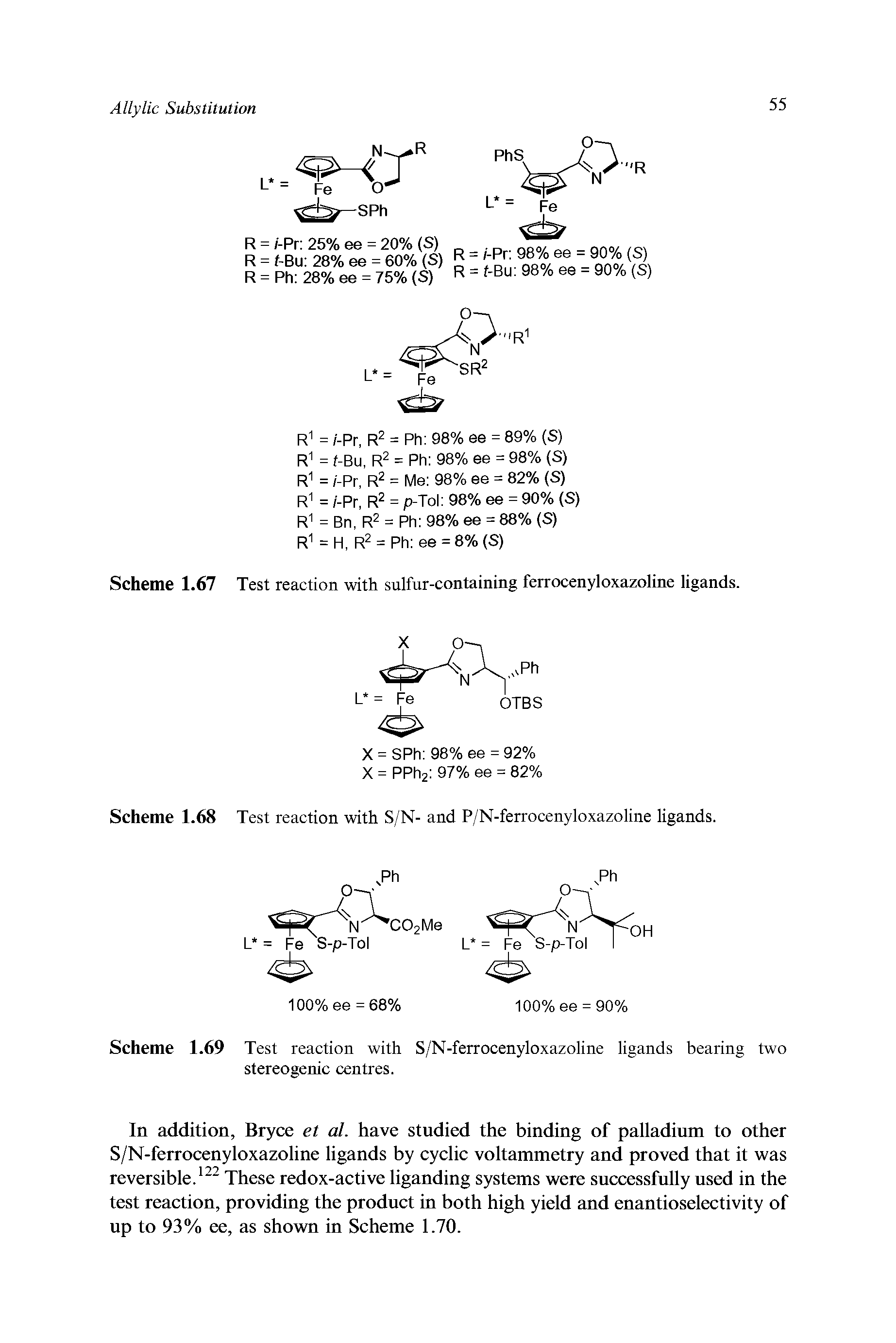 Scheme 1.69 Test reaction with S/N-ferrocenyloxazoline ligands bearing two stereogenic centres.