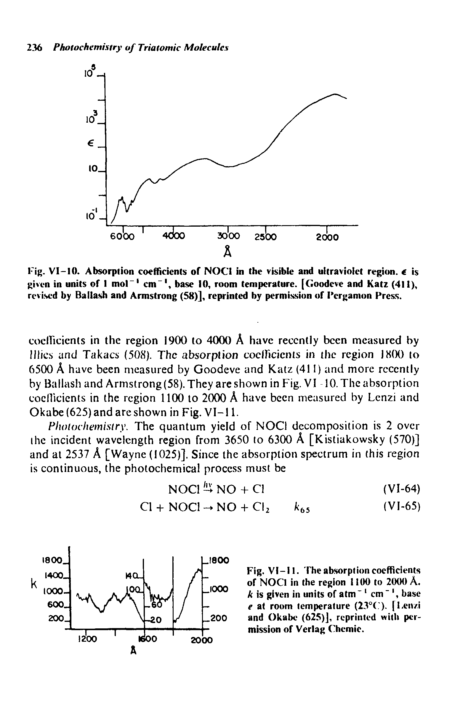 Fig. VI-10. Absorption coefficients of NOC1 in the visible and ultraviolet region, < is given in units of 1 mol-1 cm-1, base 10, room temperature. [Goodeve and Katz (411), revised by Ballash and Armstrong (58)], reprinted by permission of Pergamon Press.