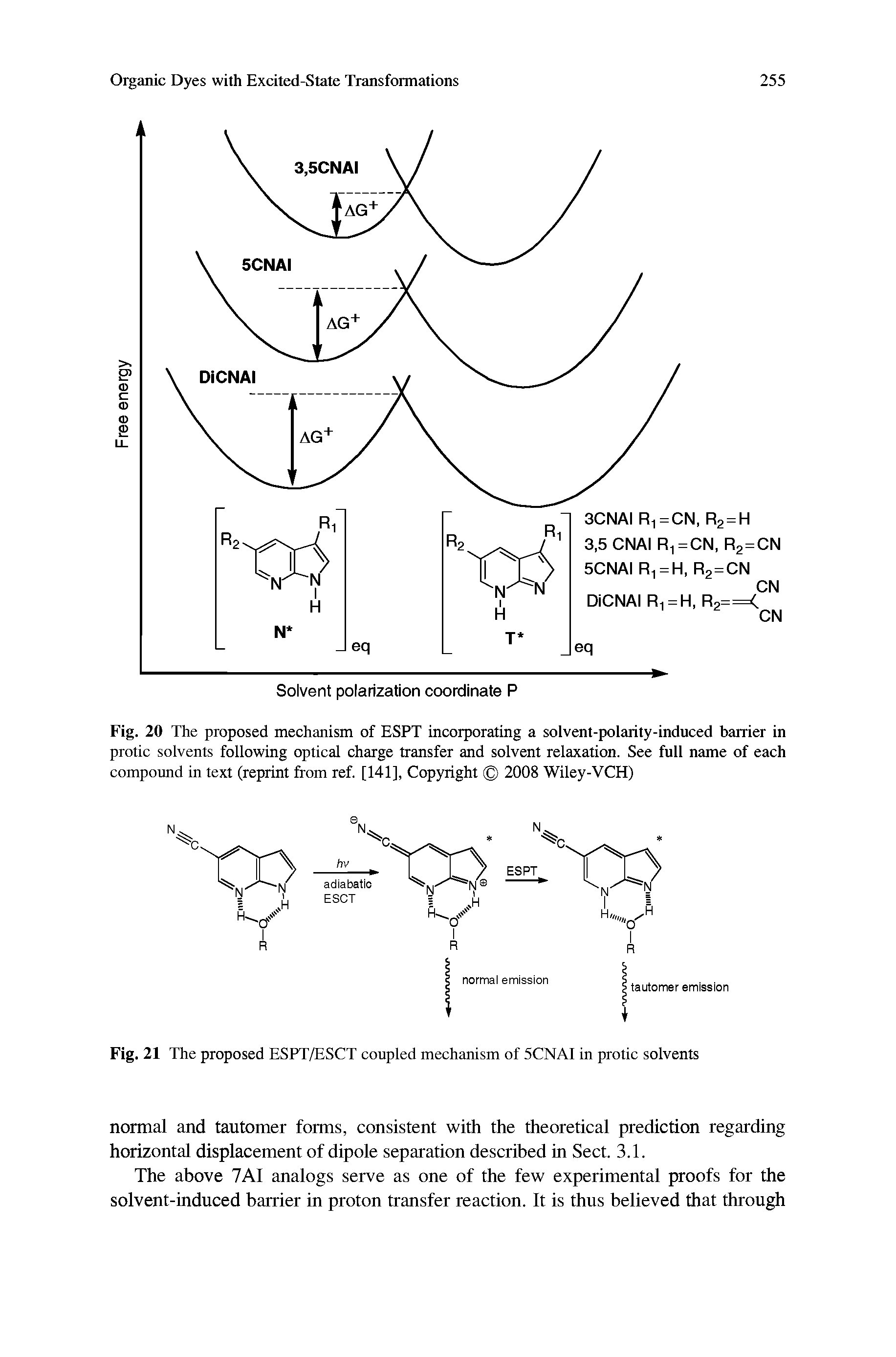 Fig. 20 The proposed mechanism of ESPT incorporating a solvent-polarity-induced barrier in protic solvents following optical charge transfer and solvent relaxation. See full name of each compound in text (reprint from ref. [141], Copyright 2008 Wiley-VCH)...