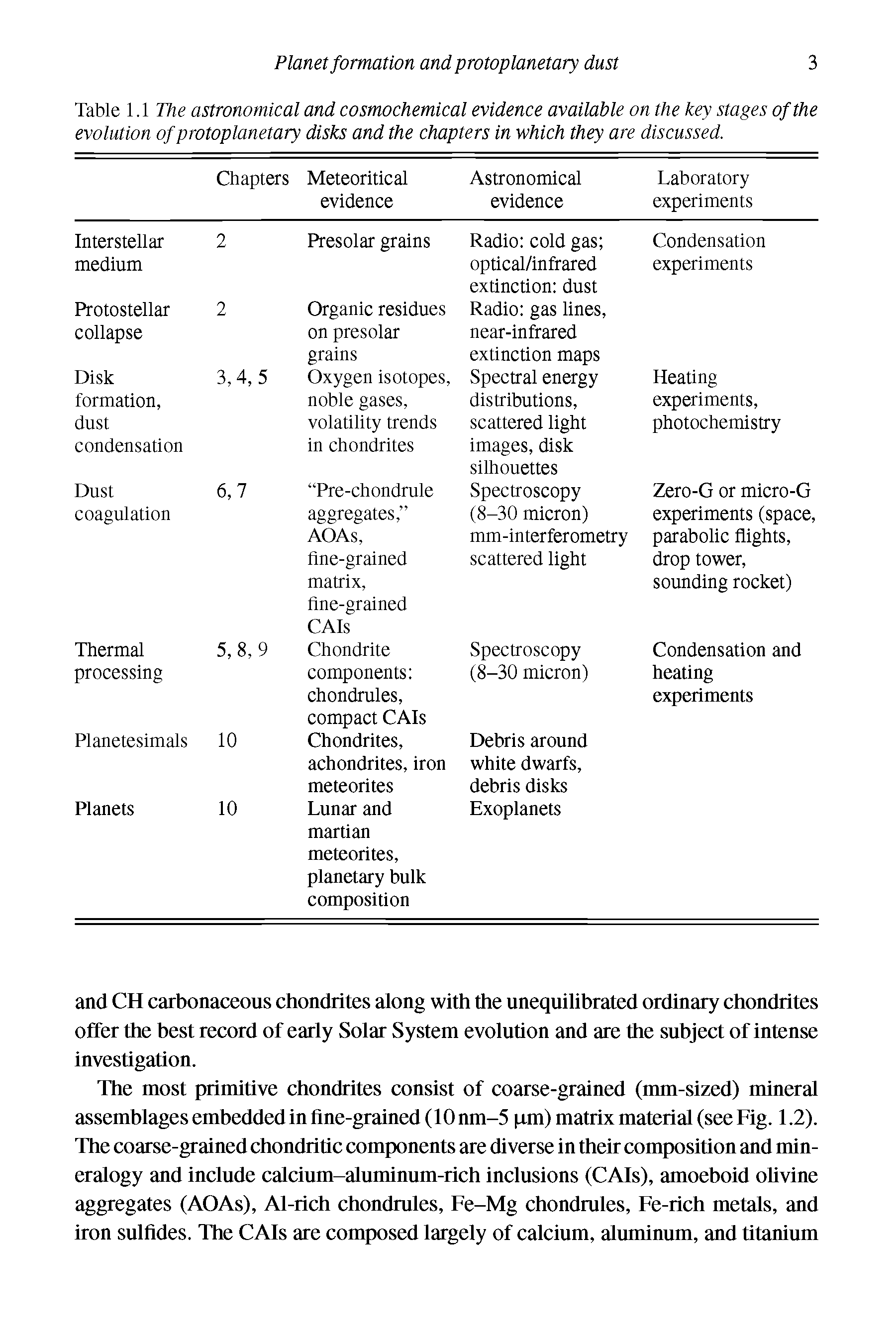 Table 1.1 The astronomical and cosmochemical evidence available on the key stages of the evolution of protoplanetary disks and the chapters in which they are discussed.