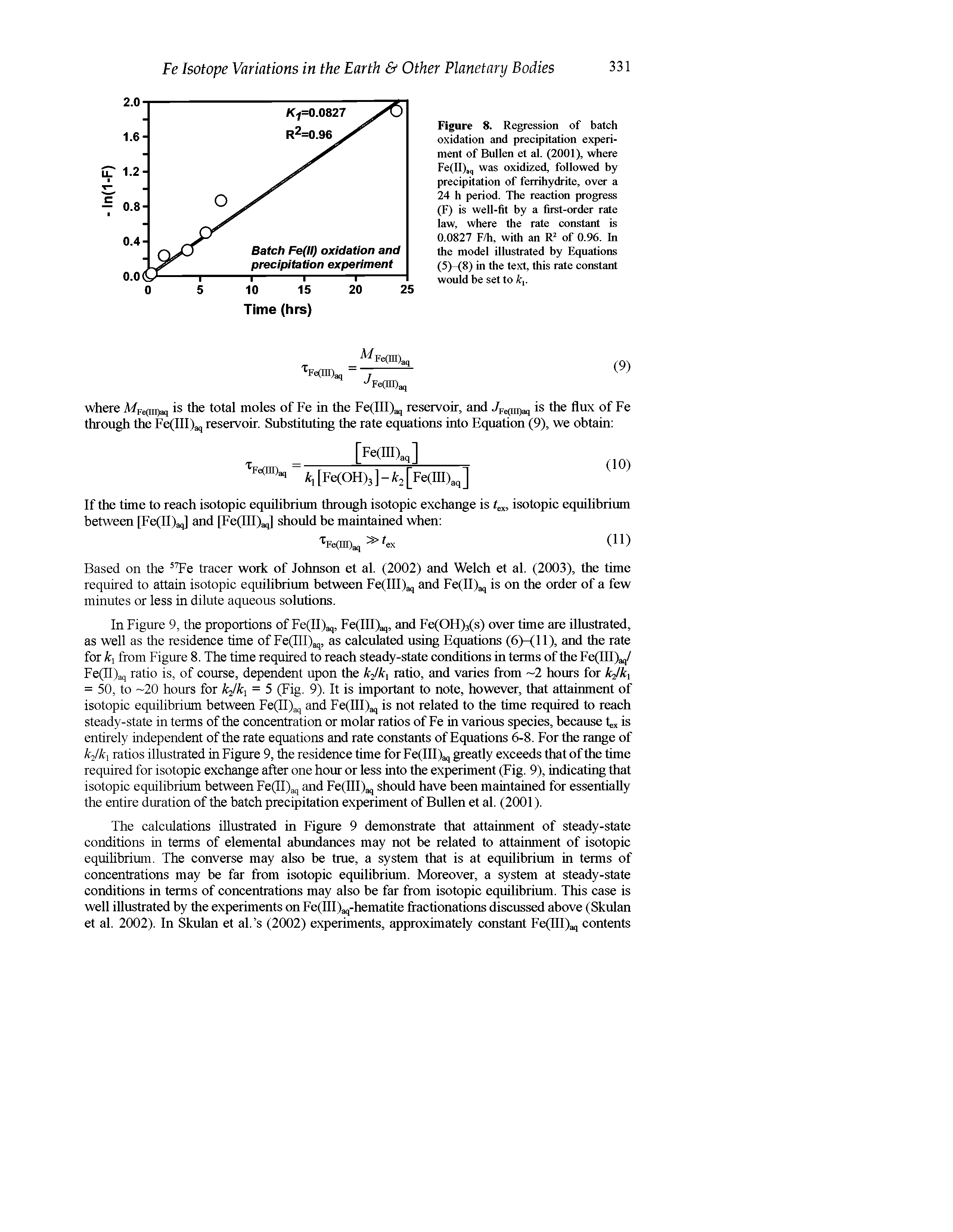 Figure 8. Regression of batch oxidation and precipitation experiment of Bullen et al. (2001), where Fe(II),q was oxidized, followed by precipitation of ferrihydrite, over a 24 h period. The reaction progress (F) is well-fit by a first-order rate law, where the rate constant is 0.0827 F/h, with an of 0.96. In the model illustrated by Equations (5)-(8) in the text, this rate constant would be set to k,.