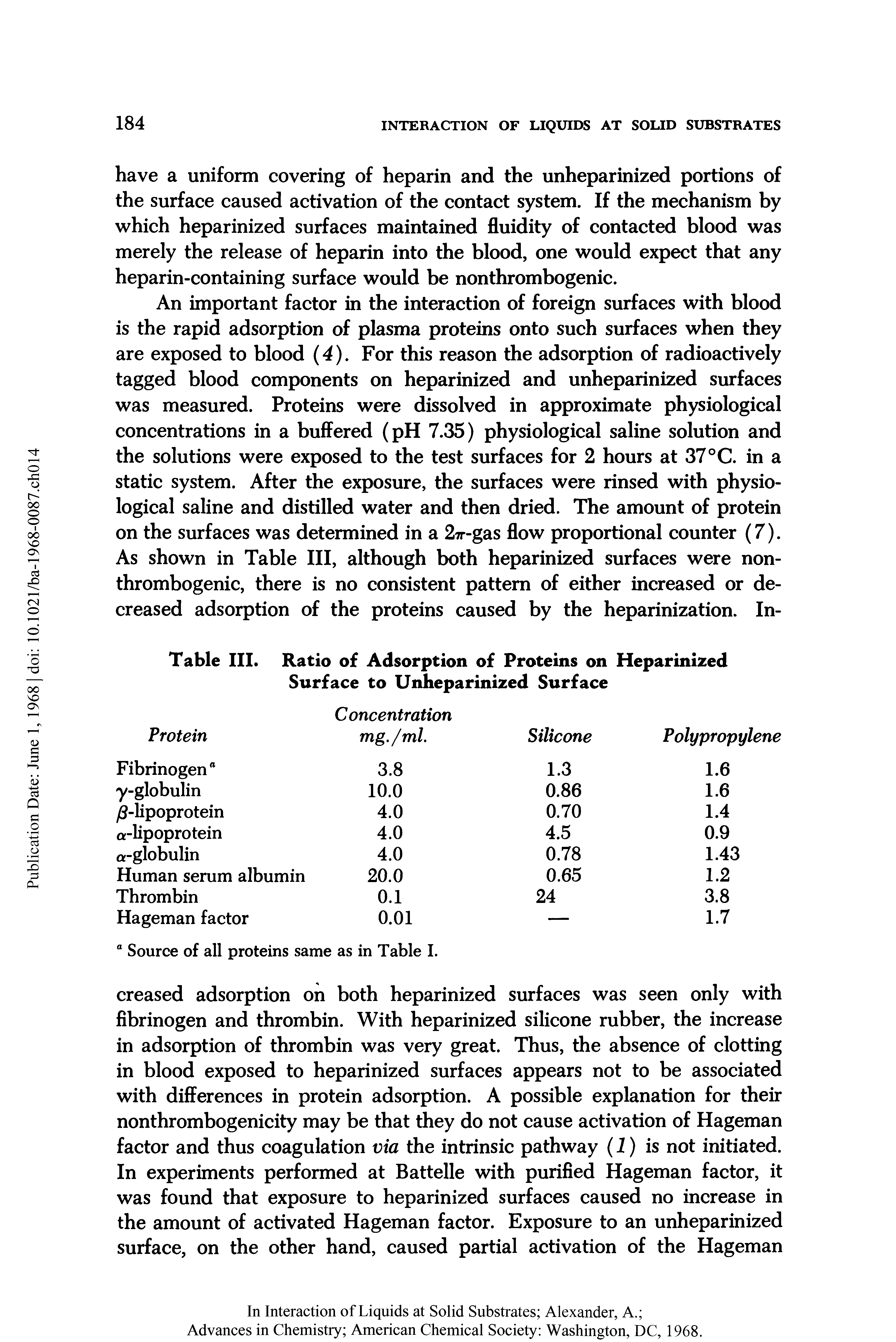 Table III. Ratio of Adsorption of Proteins on Heparinized Surface to Unheparinized Surface...