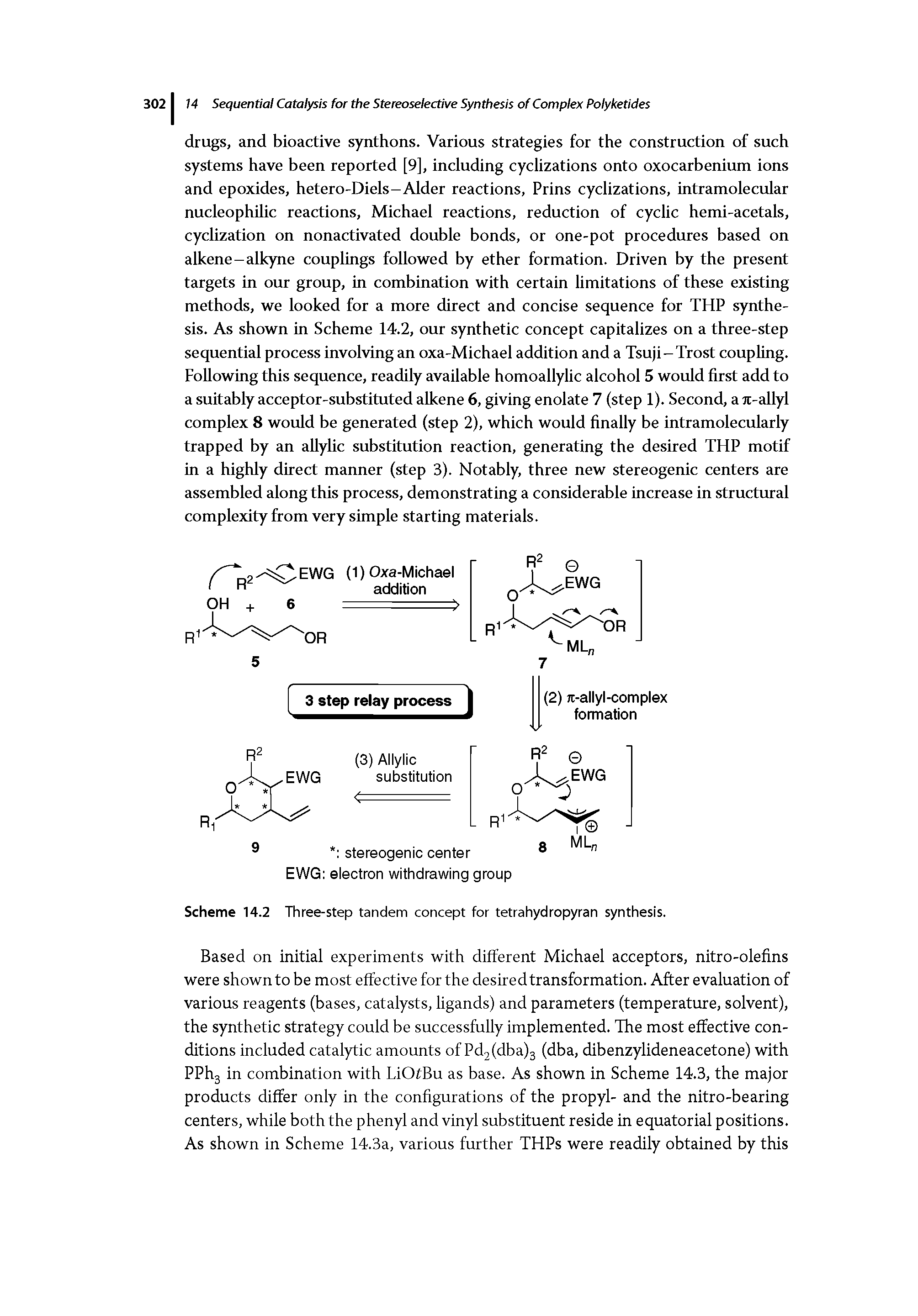 Scheme 14.2 Three-step tandem concept for tetrahydropyran synthesis.