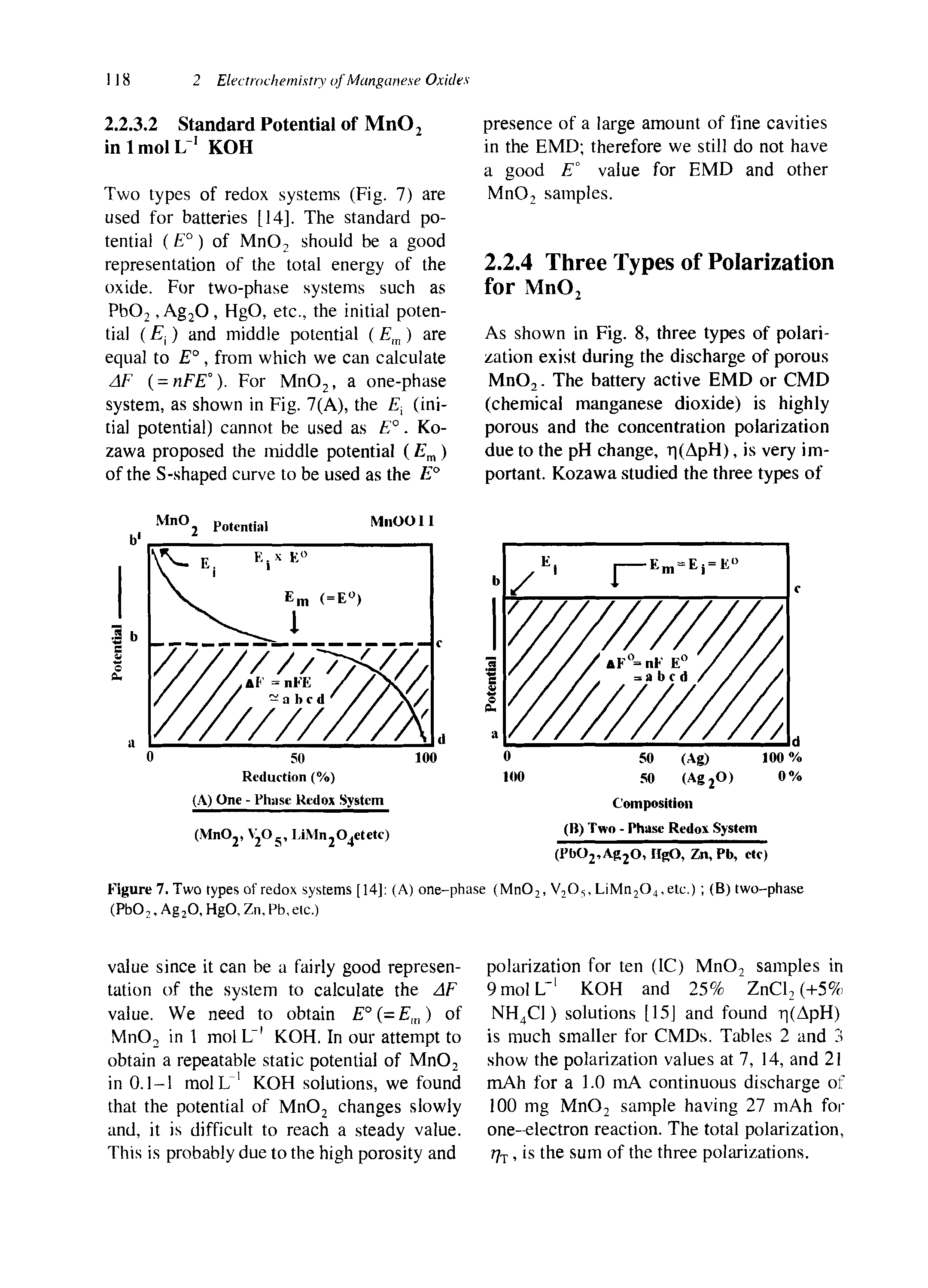 Figure 7. Two types of redox systems [14] (A) one-phase (MnO, V205, LiMn204,etc.) (B) two-phase (Pb02, Ag20, HgO, Zn, Pb.elc.)...