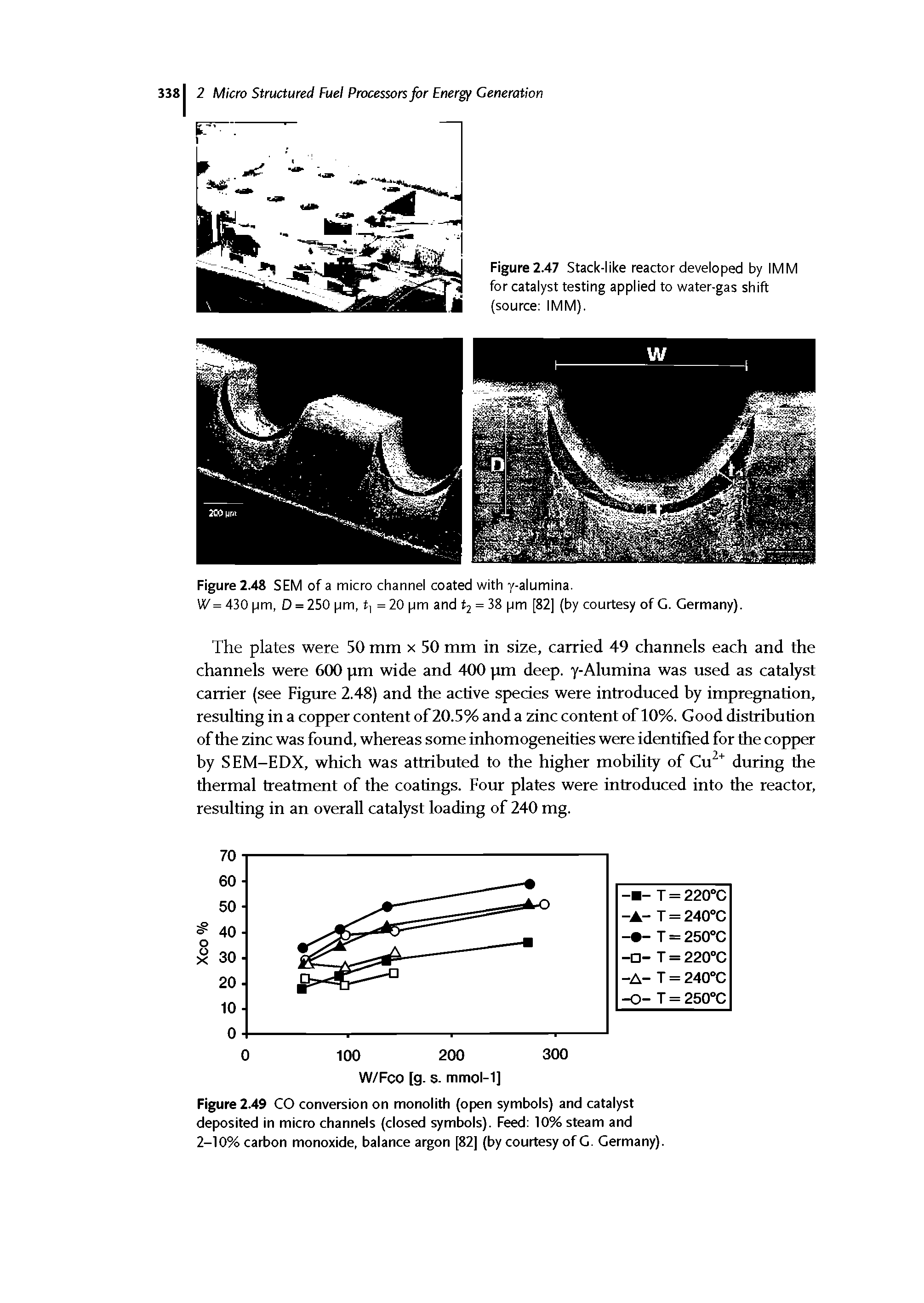 Figure 2.49 CO conversion on monolith (open symbols) and catalyst deposited in micro channels (closed symbols). Feed 10% steam and 2-10% carbon monoxide, balance argon [82] (by courtesy of G. Germany).