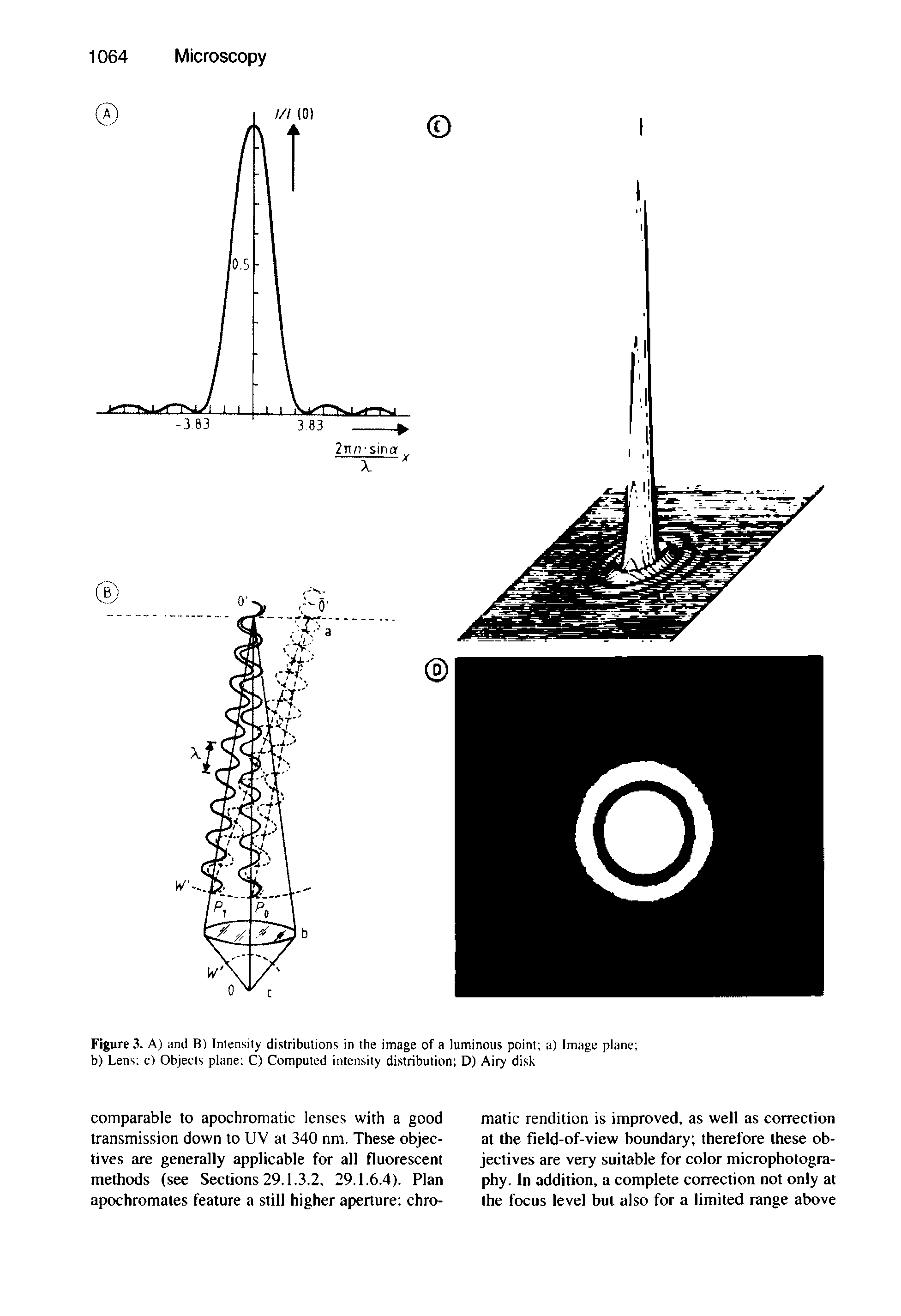 Figure 3. A) and B) Intensity distributions in the image of a luminous point a) Image plane b) Lens c) Objects plane C) Computed intensity distribution D) Airy disk...
