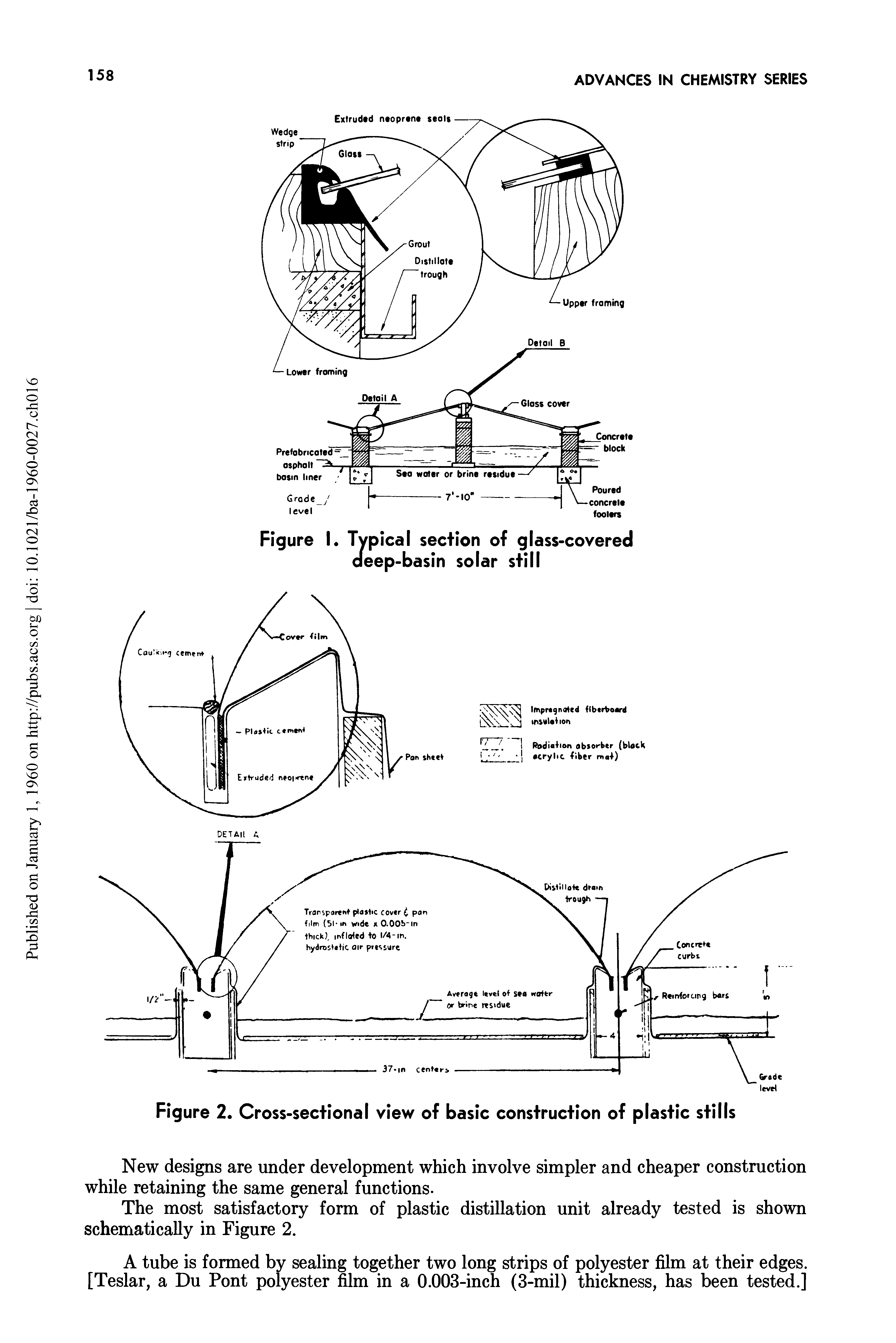 Figure 2. Cross-sectional view of basic construction of plastic stills...