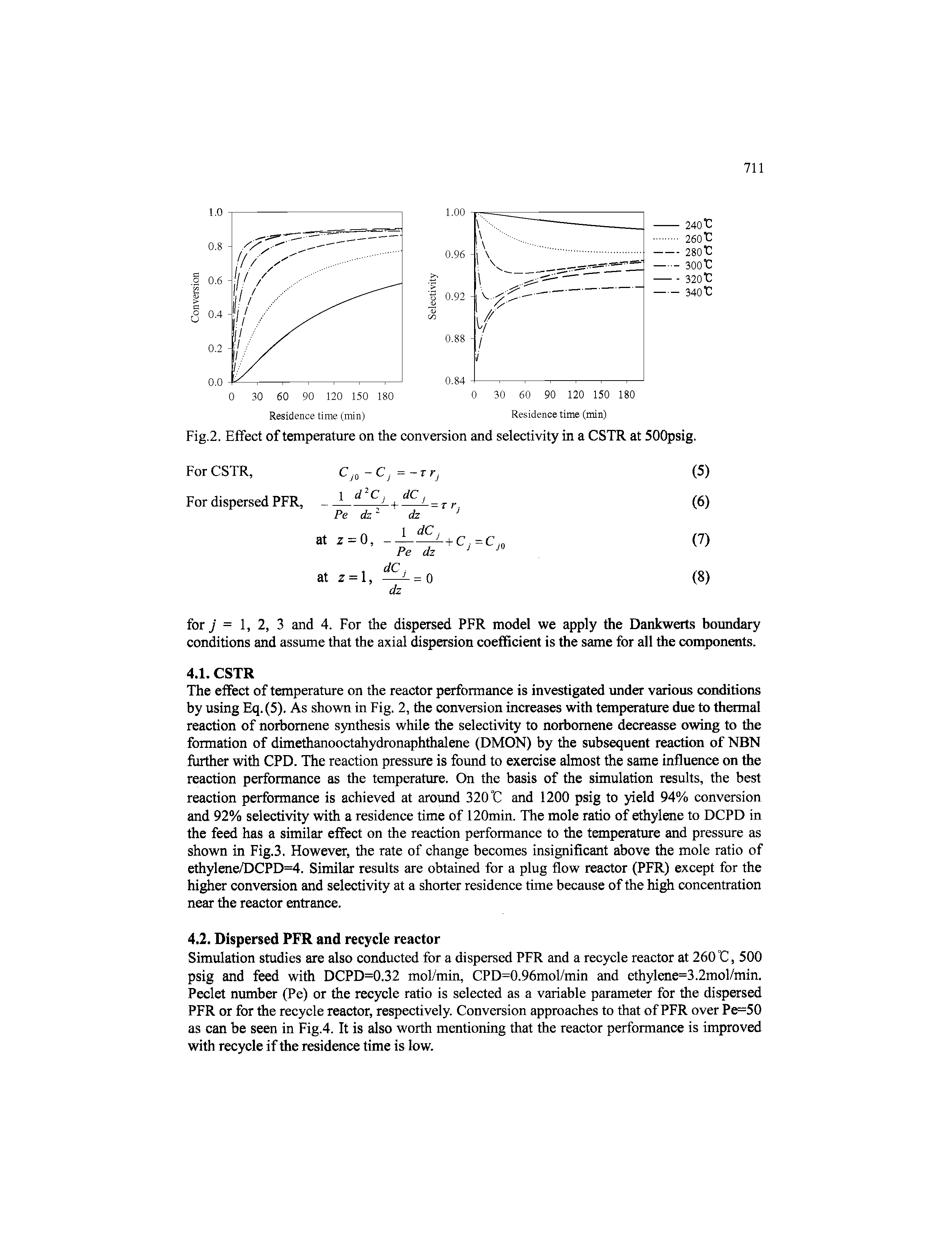 Fig.2. Effect of temperature on the conversion and selectivity in a CSTR at SOOpsig.